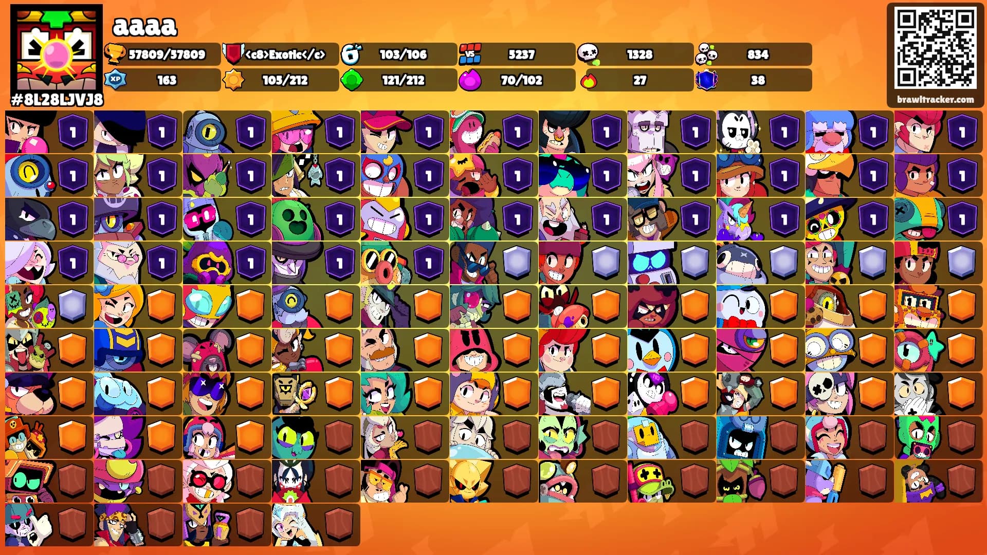 aaaa's Ranks