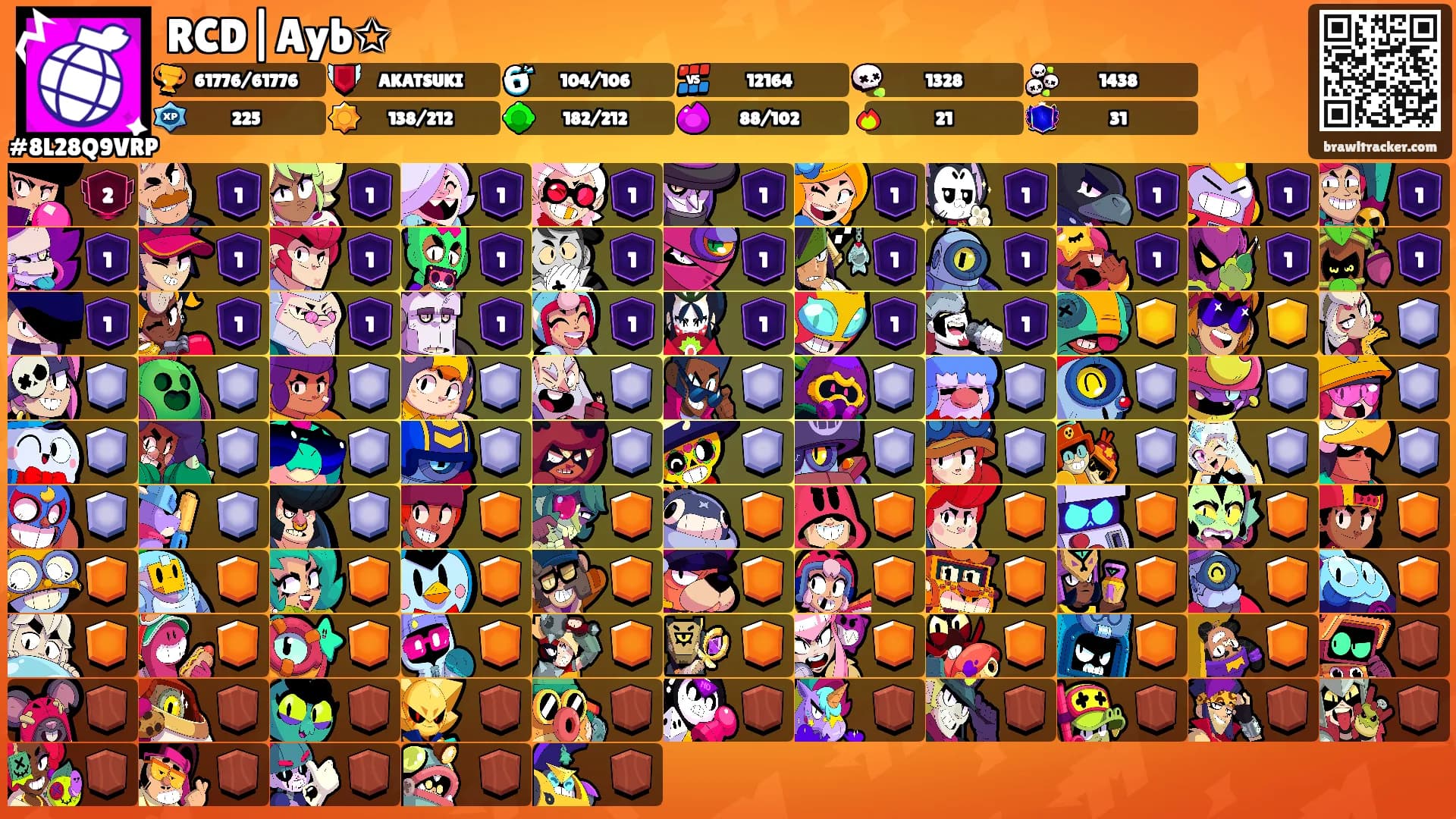 RCD|Ayb✩'s Ranks
