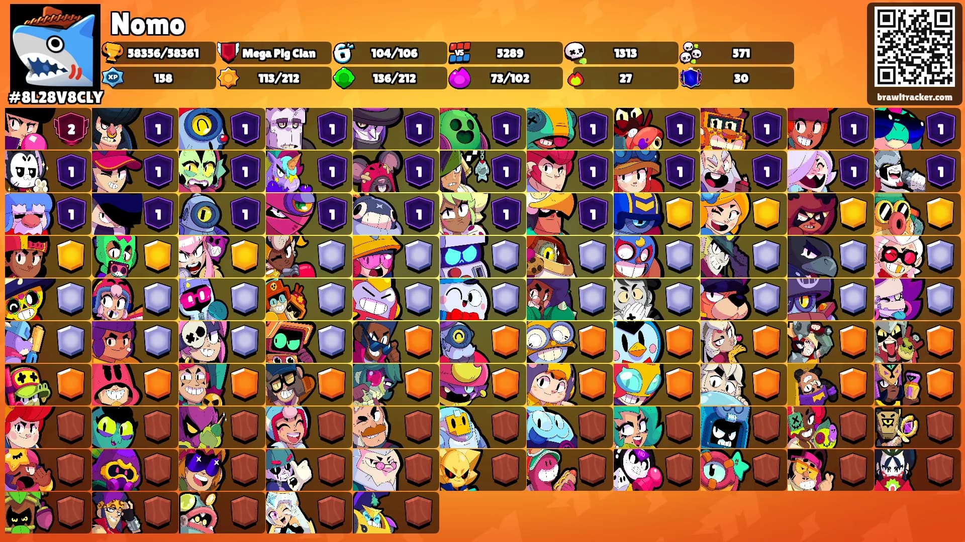 Nomo's Ranks