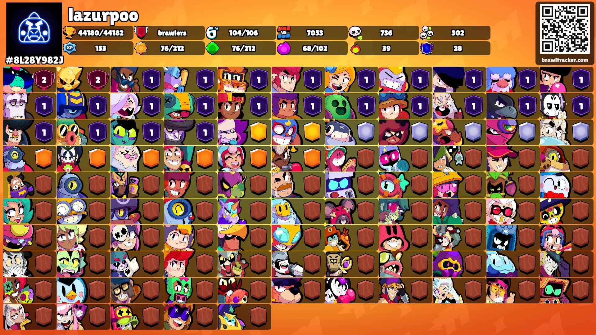 lazurpoo's Ranks
