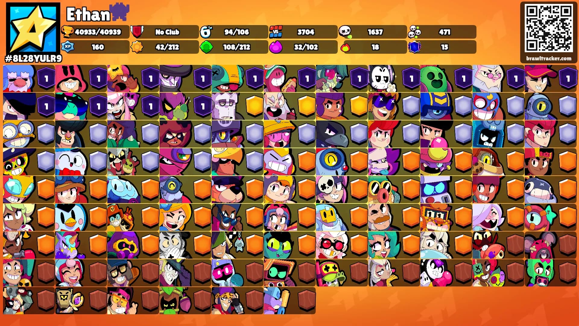 Ethan👾's Ranks