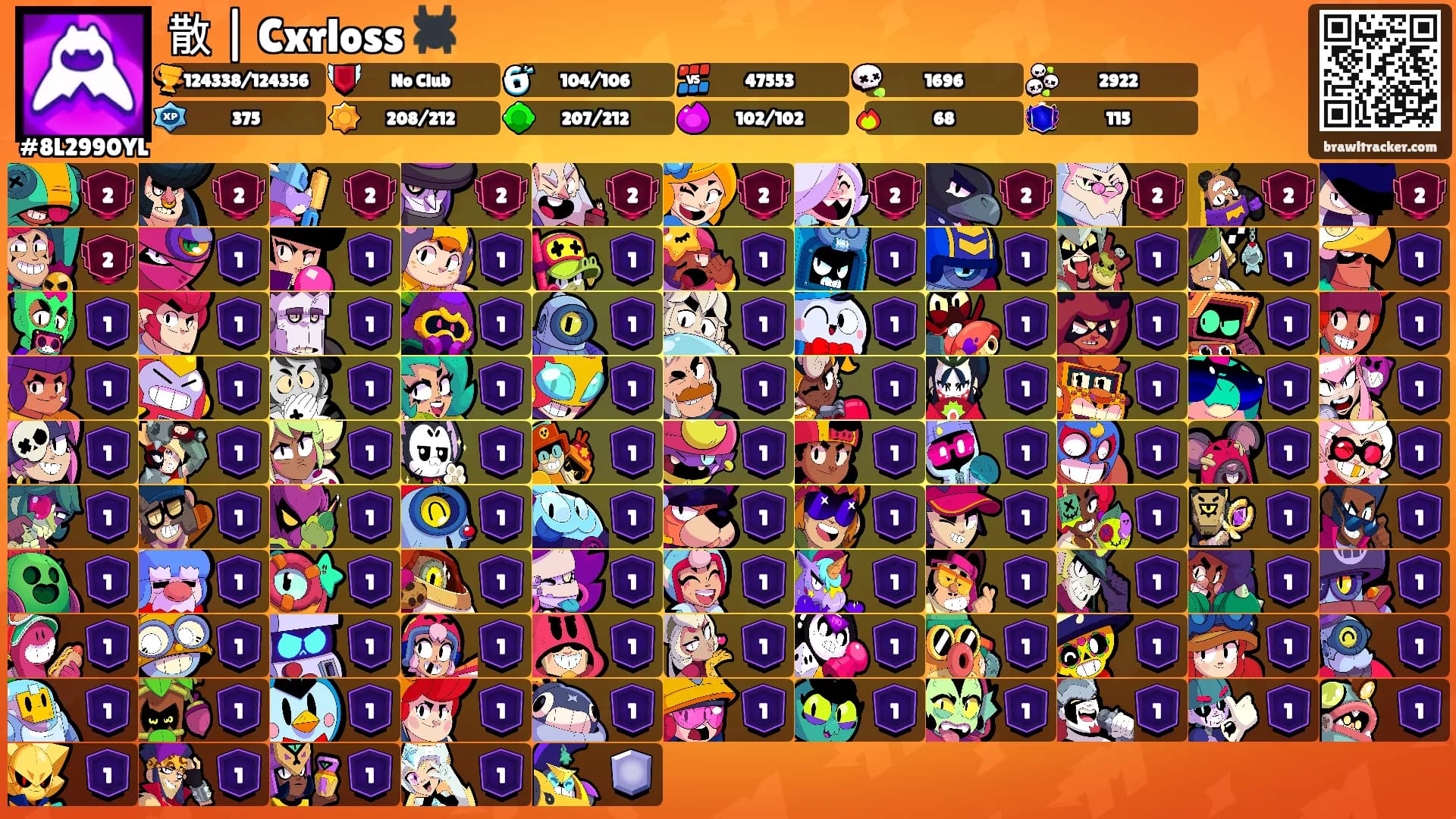 散 | Cxrloss 🕷️'s Ranks
