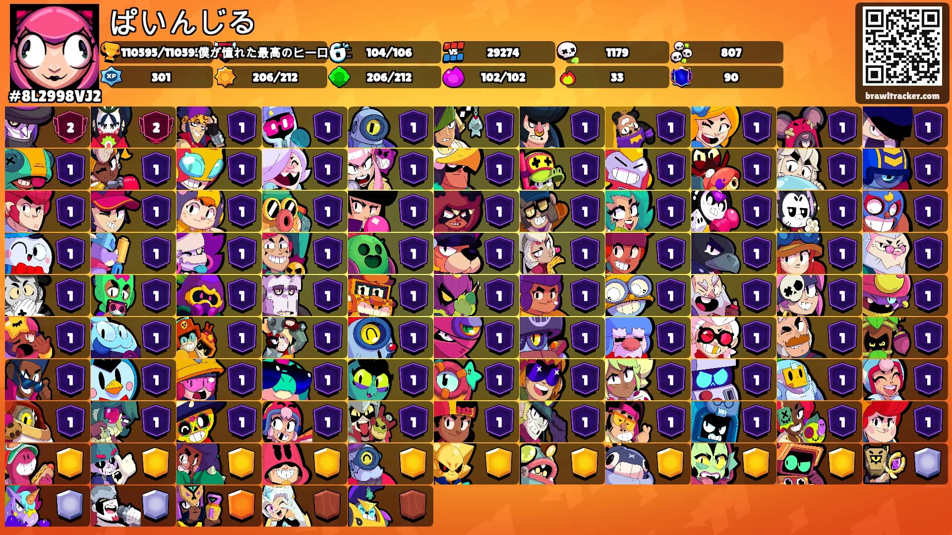 ぱいんじる's Ranks