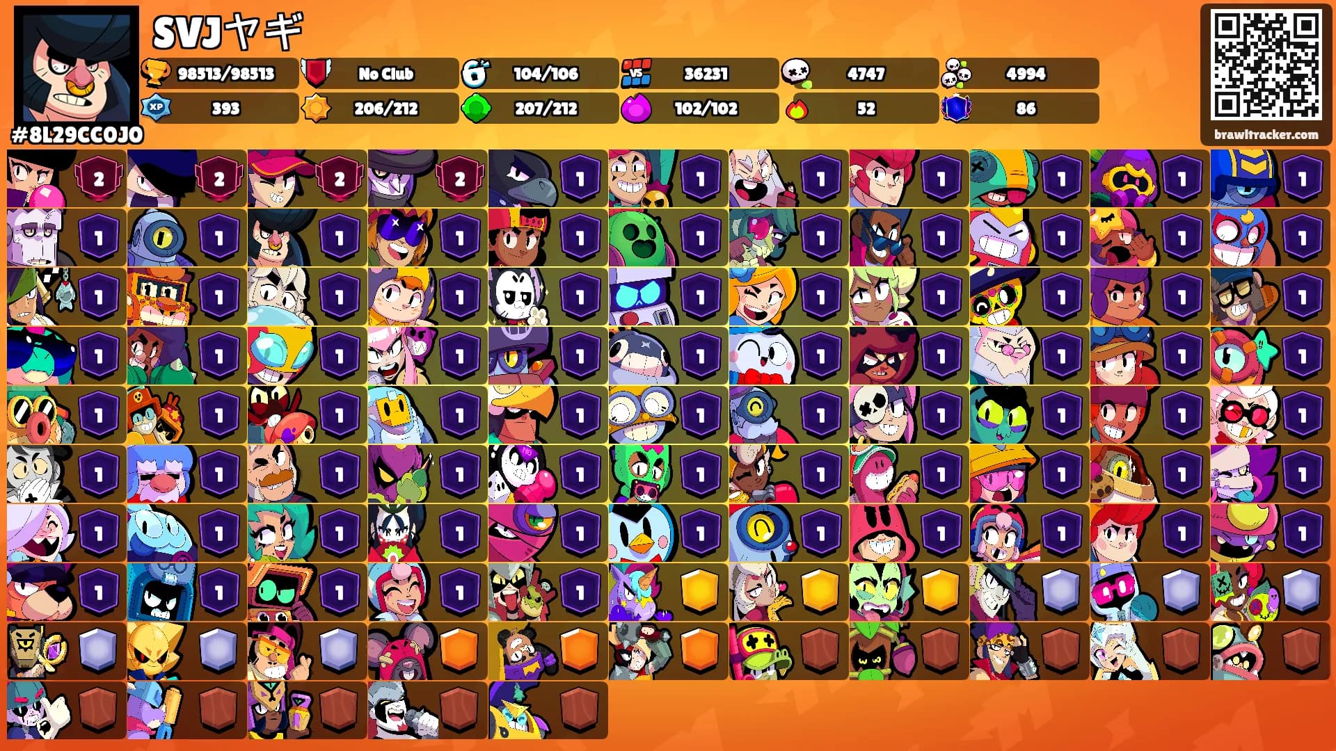 SVJヤギ's Ranks