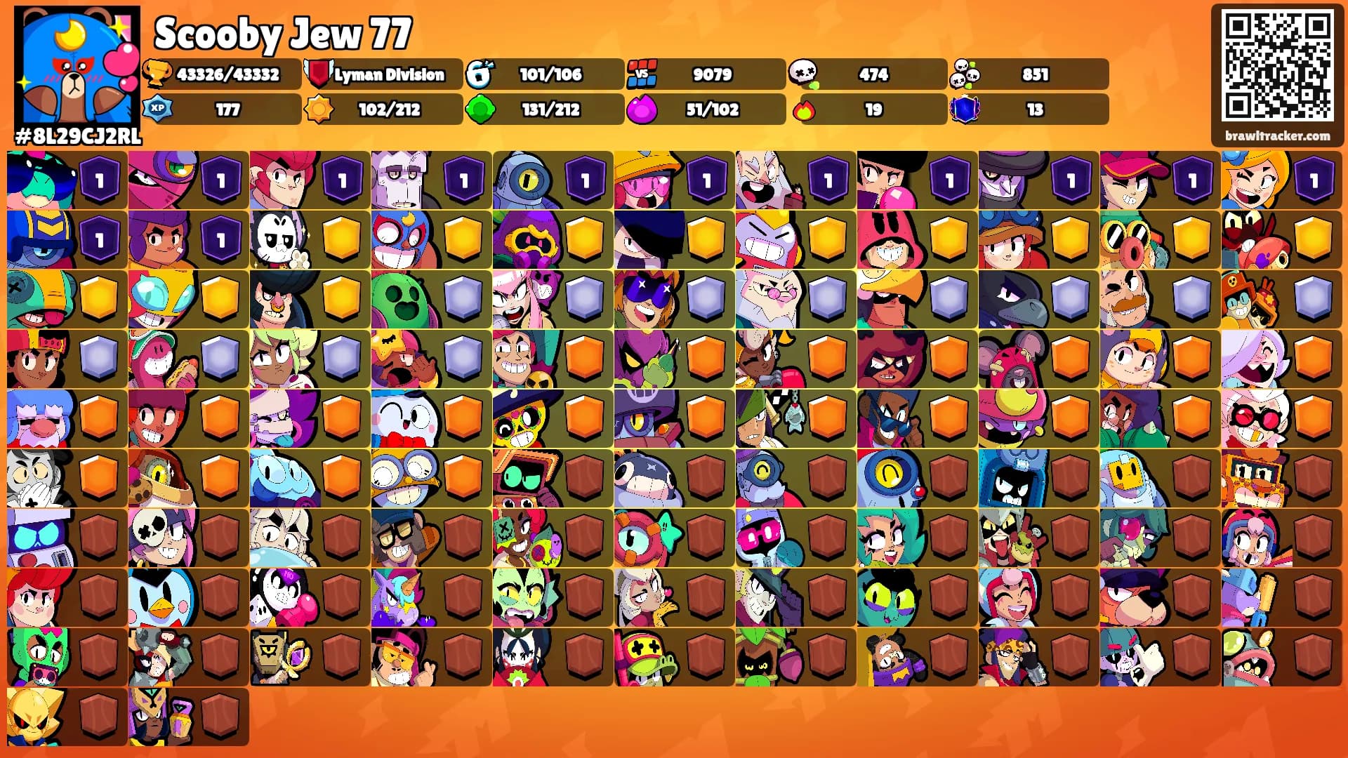 Scooby Jew 77's Ranks