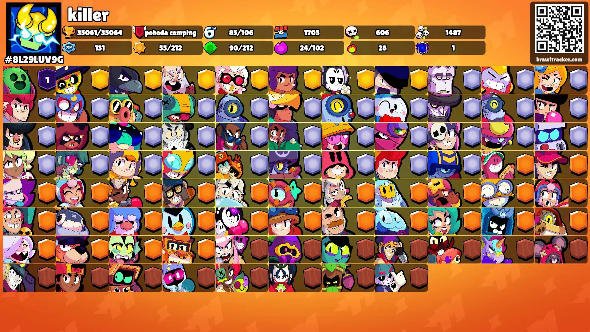 killer's Ranks