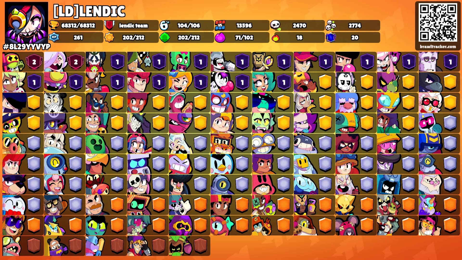[LD]LENDIC's Ranks