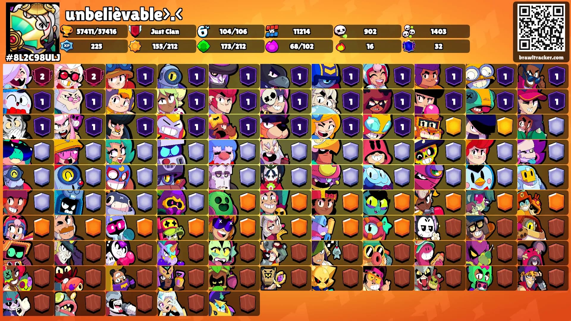 unbelièvable>.<'s Ranks