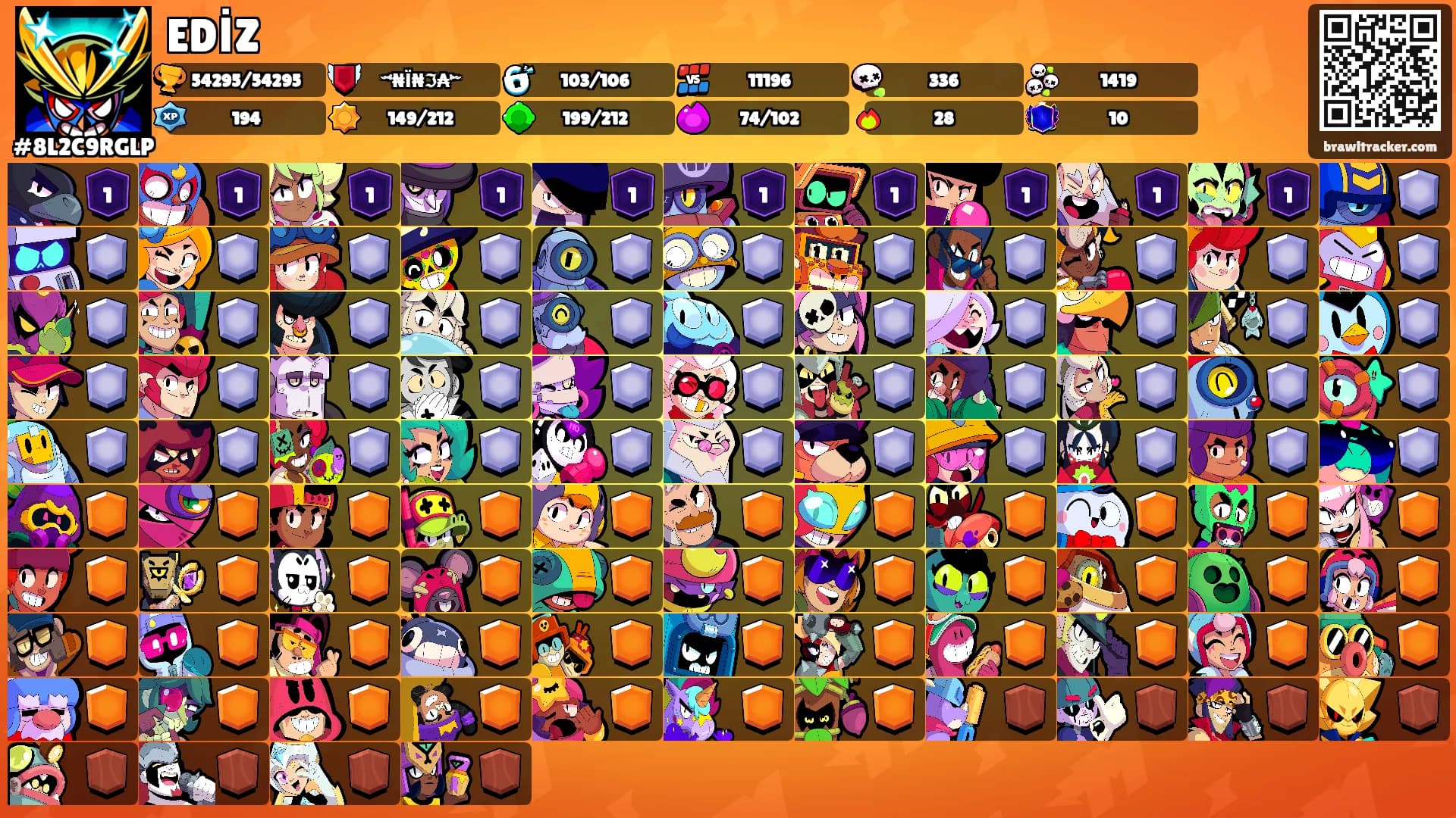 EDİZ's Ranks