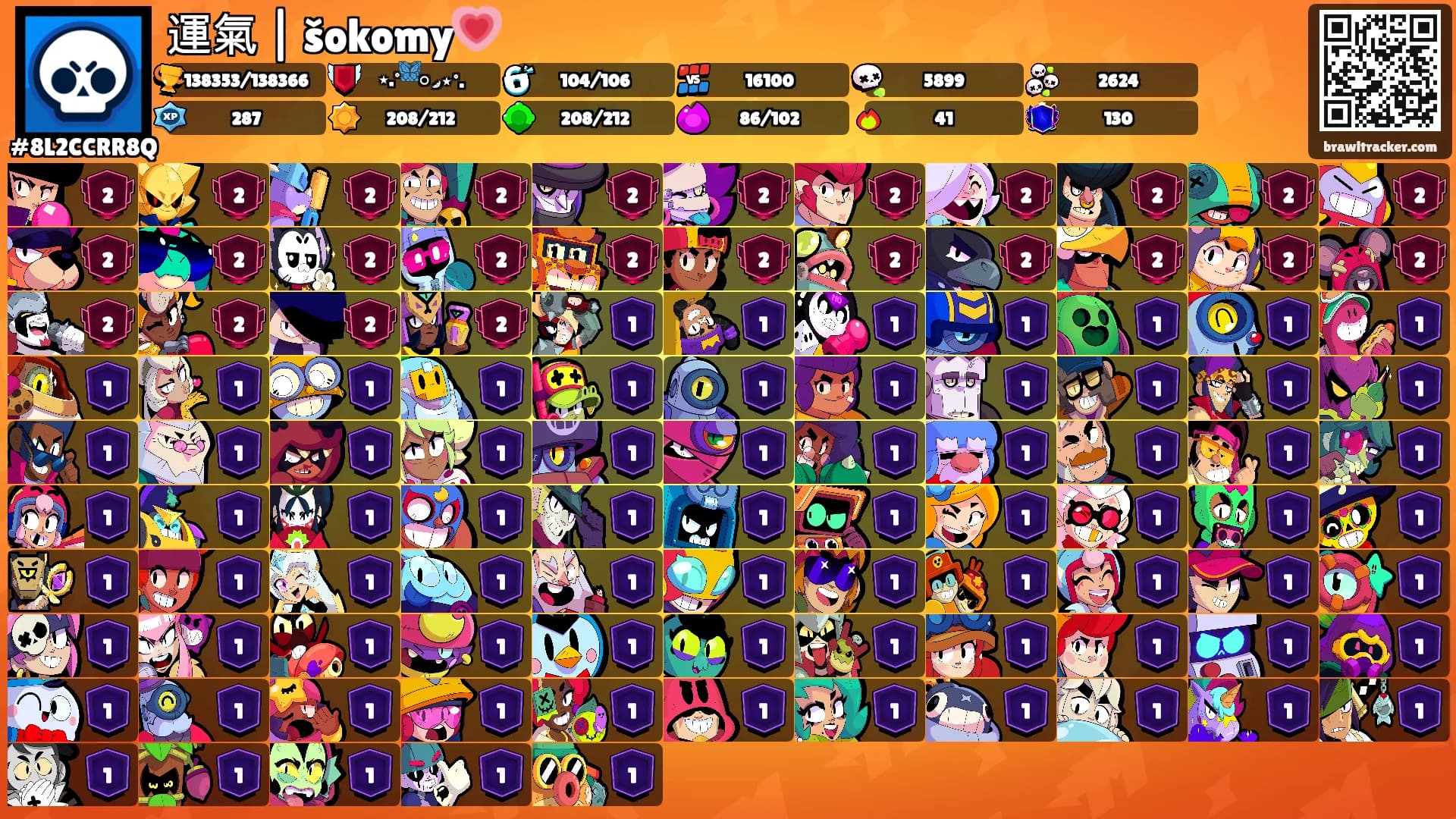 運氣 | šokomy💗's Ranks