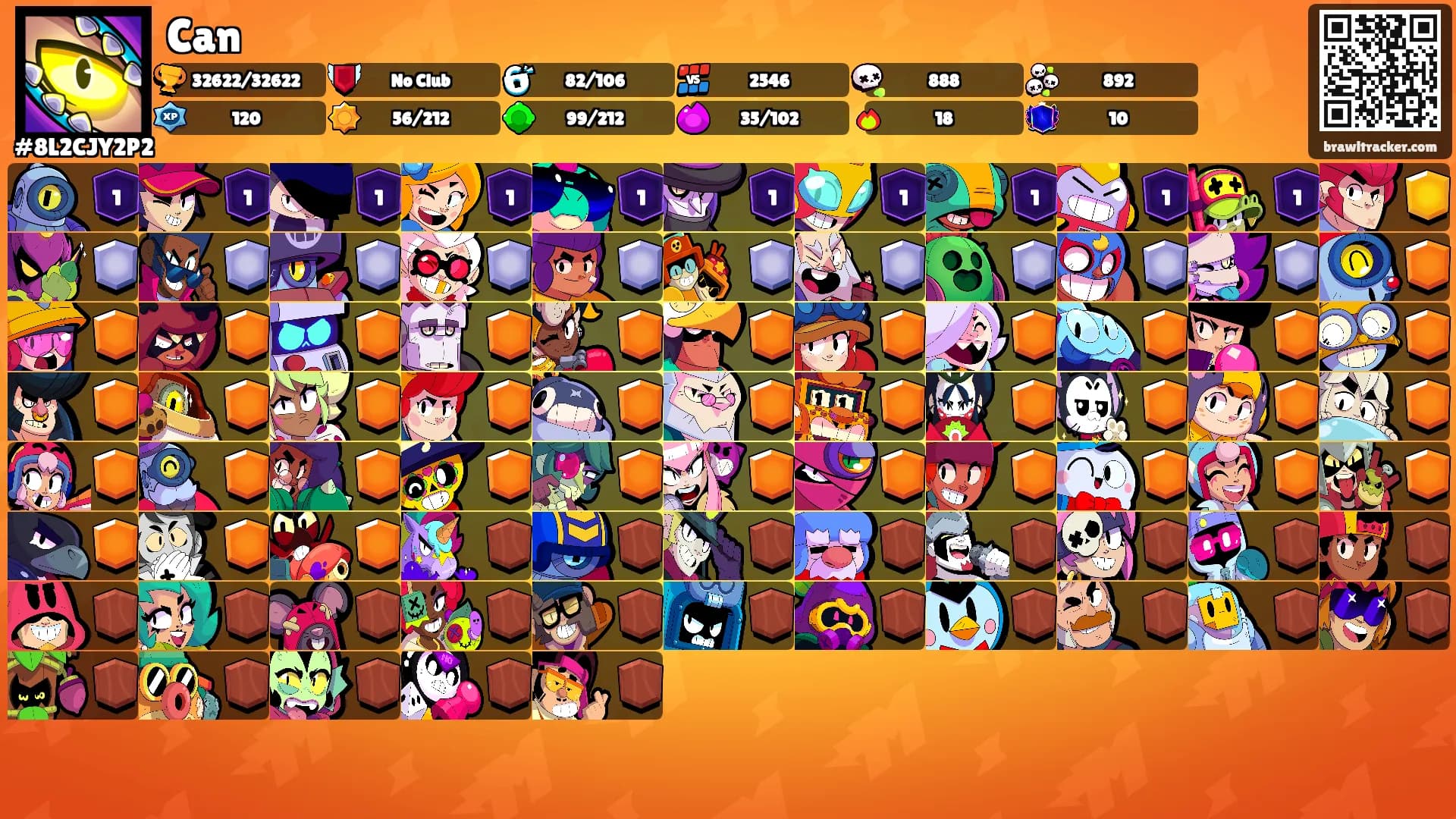 Can's Ranks