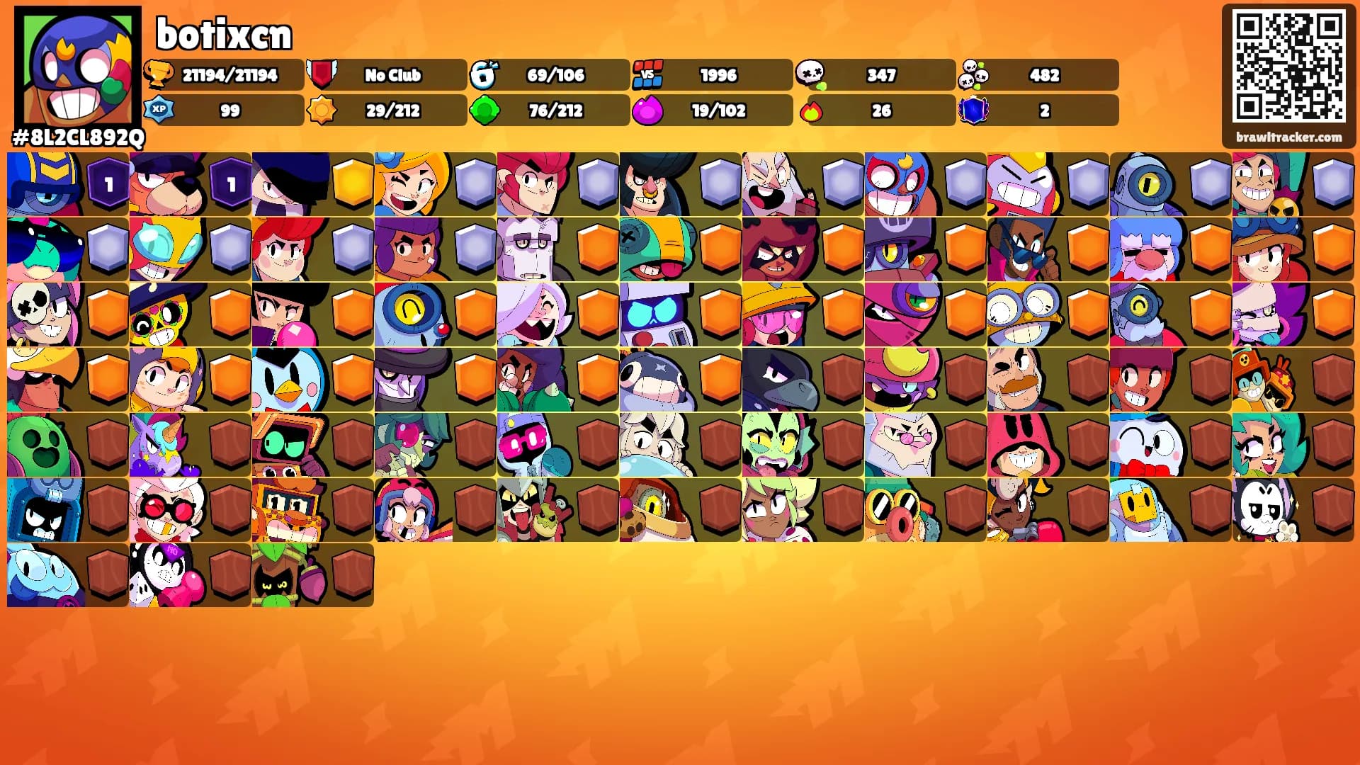 botixcn's Ranks