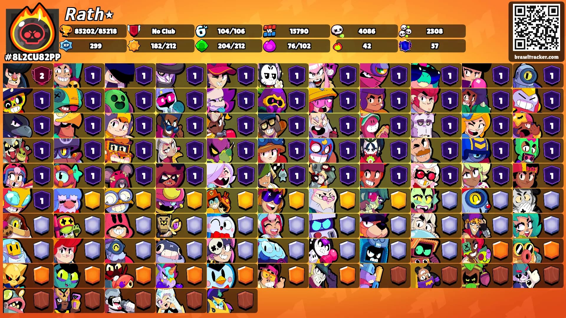 𝙍𝙖𝙩𝙝٭'s Ranks