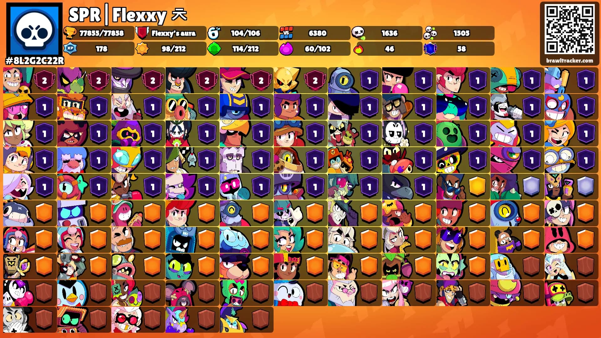 SPR|Flexxy ㅊ's Ranks