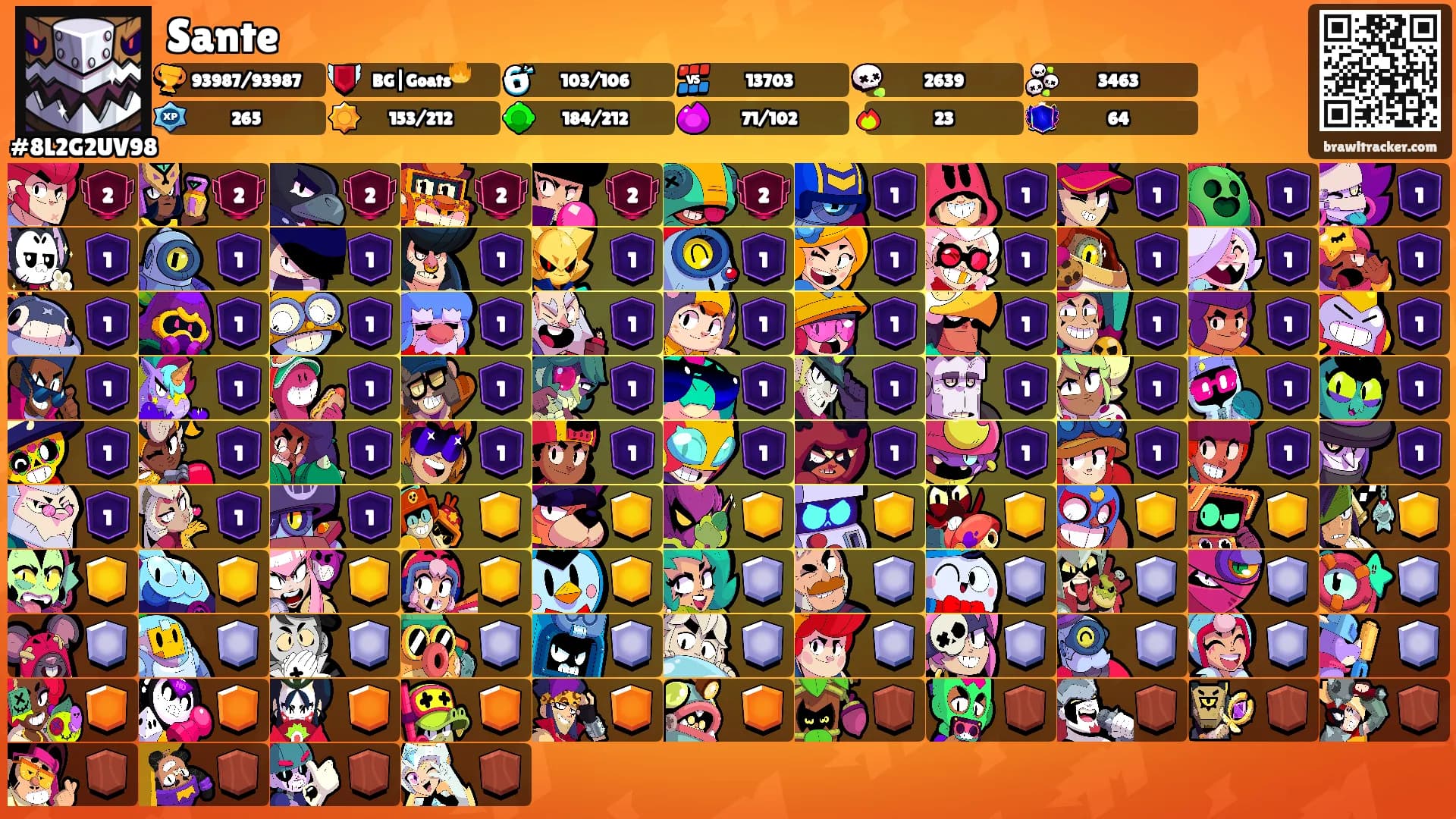 Sante's Ranks