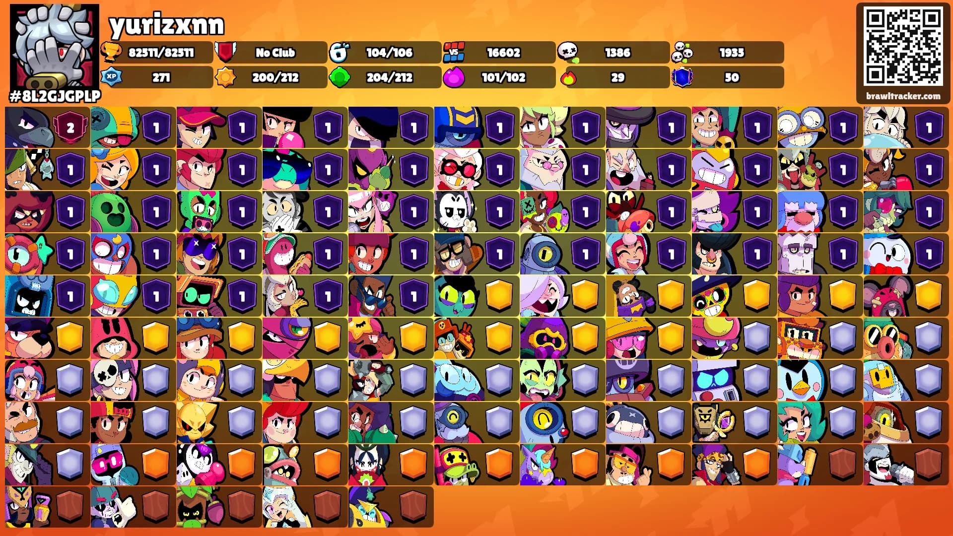 yurizxnn's Ranks