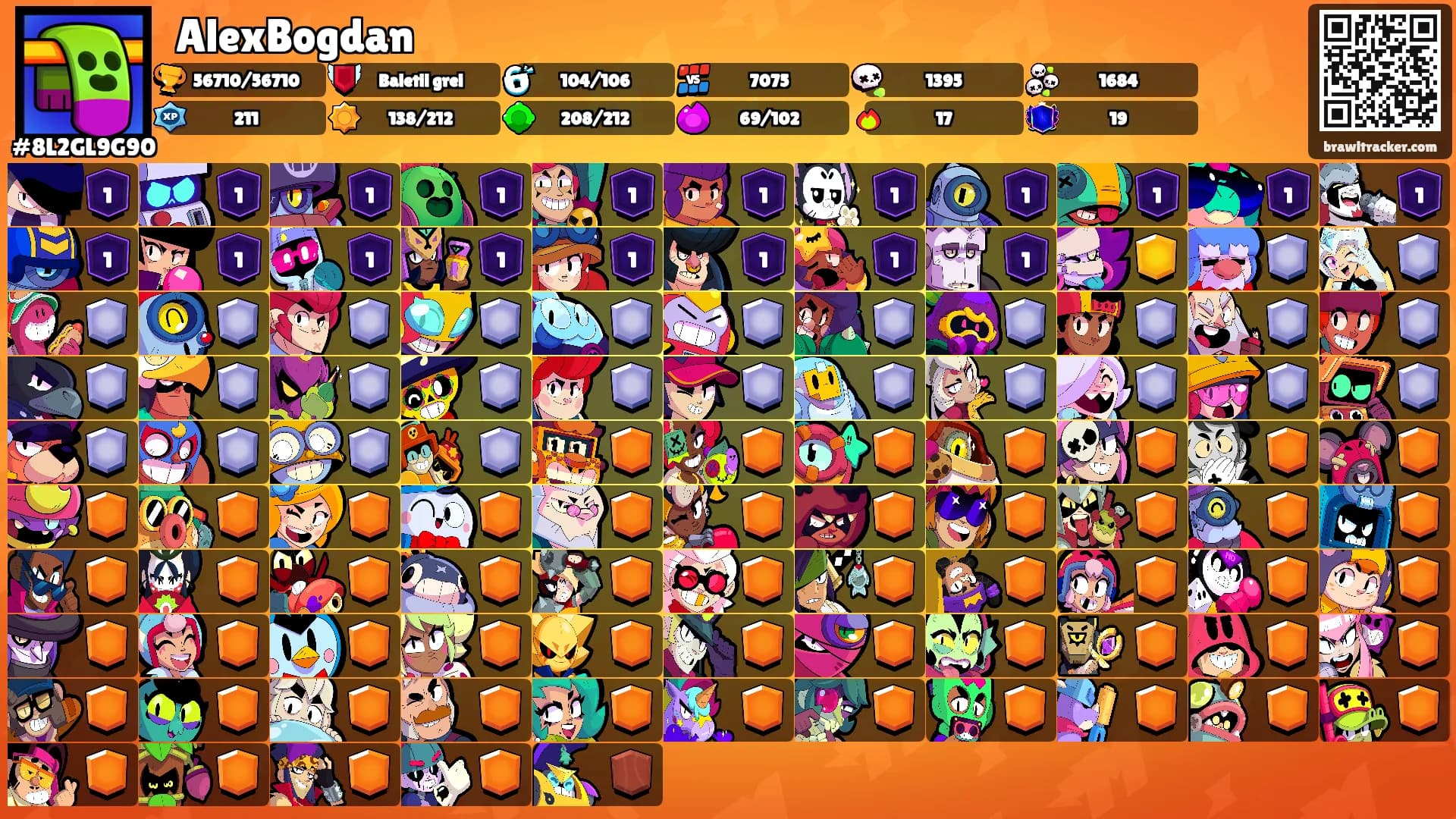 🏖AlexBogdan🏞's Ranks