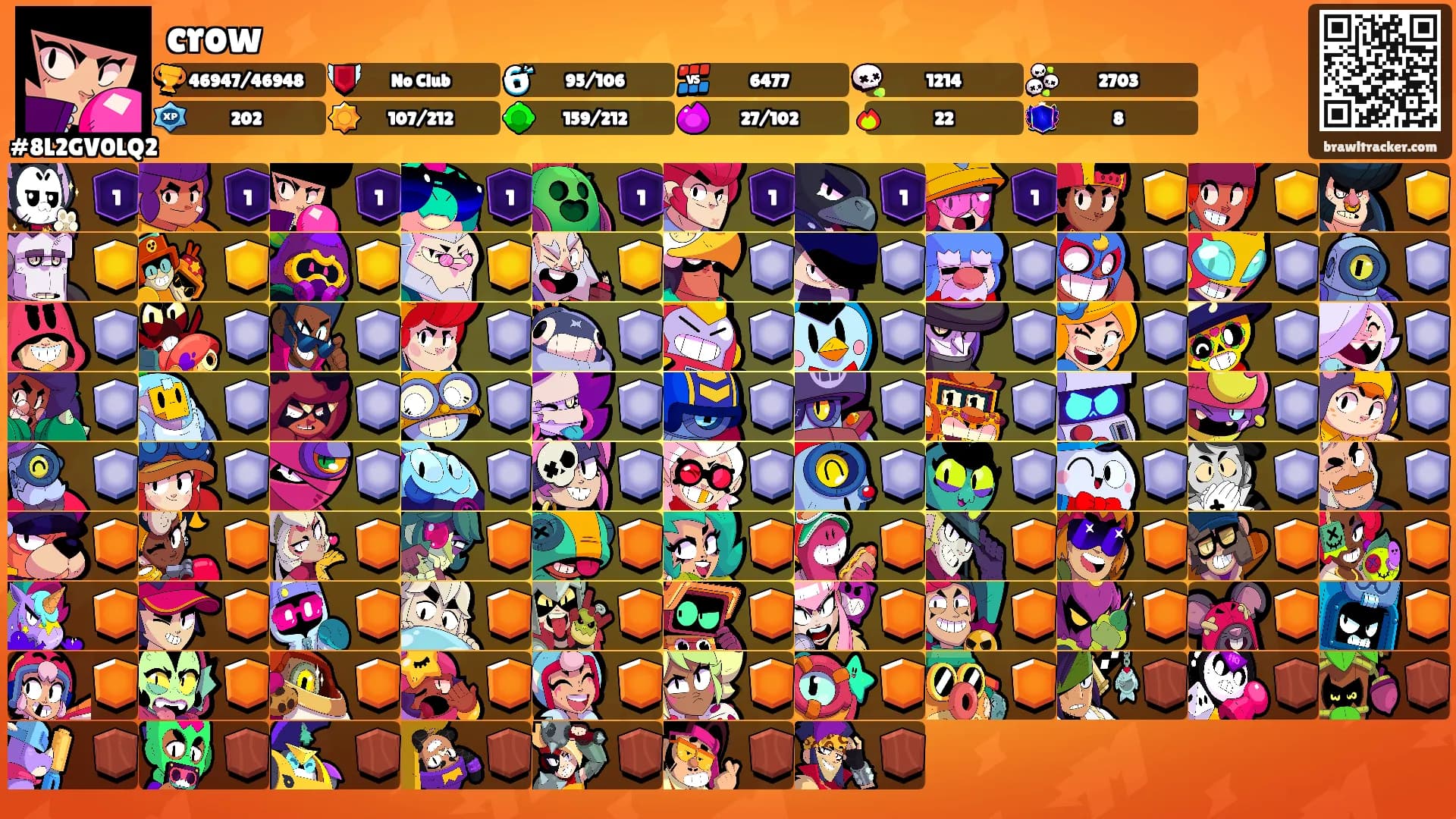 crow's Ranks