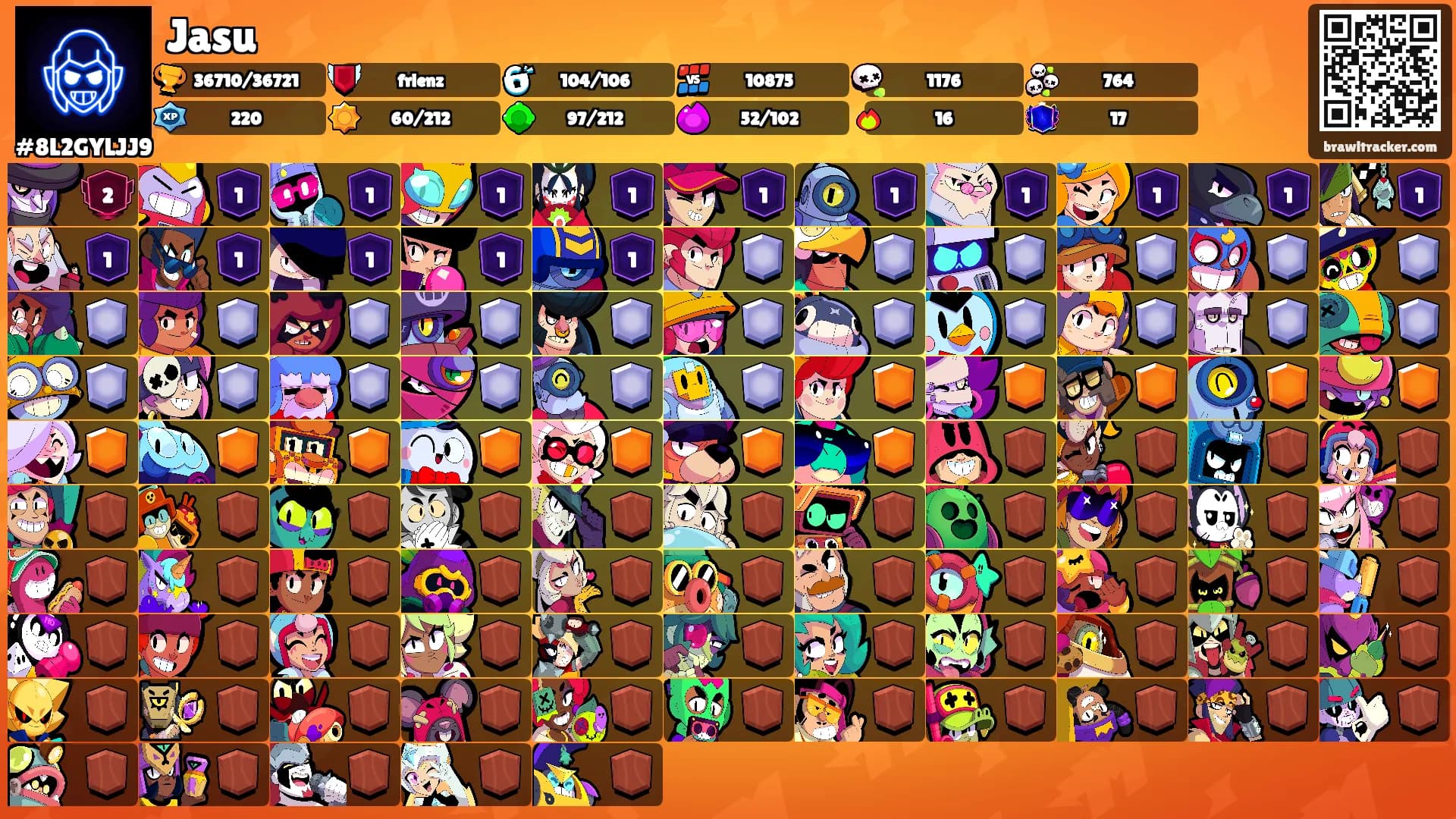 Jasu's Ranks