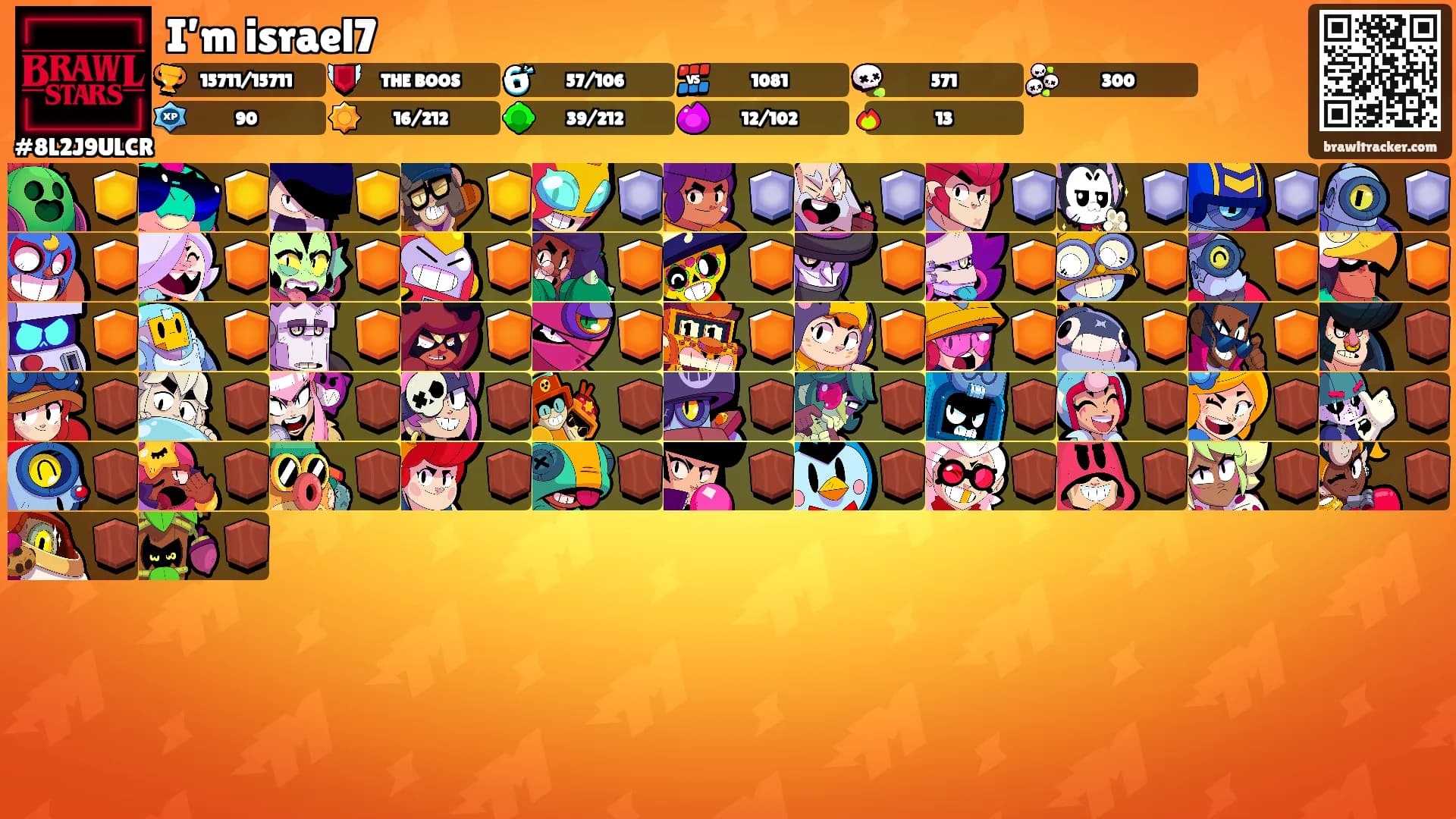 I’m israel7's Ranks