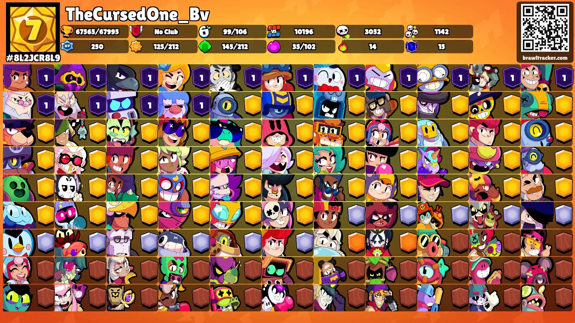 TheCursedOne_Bv's Ranks