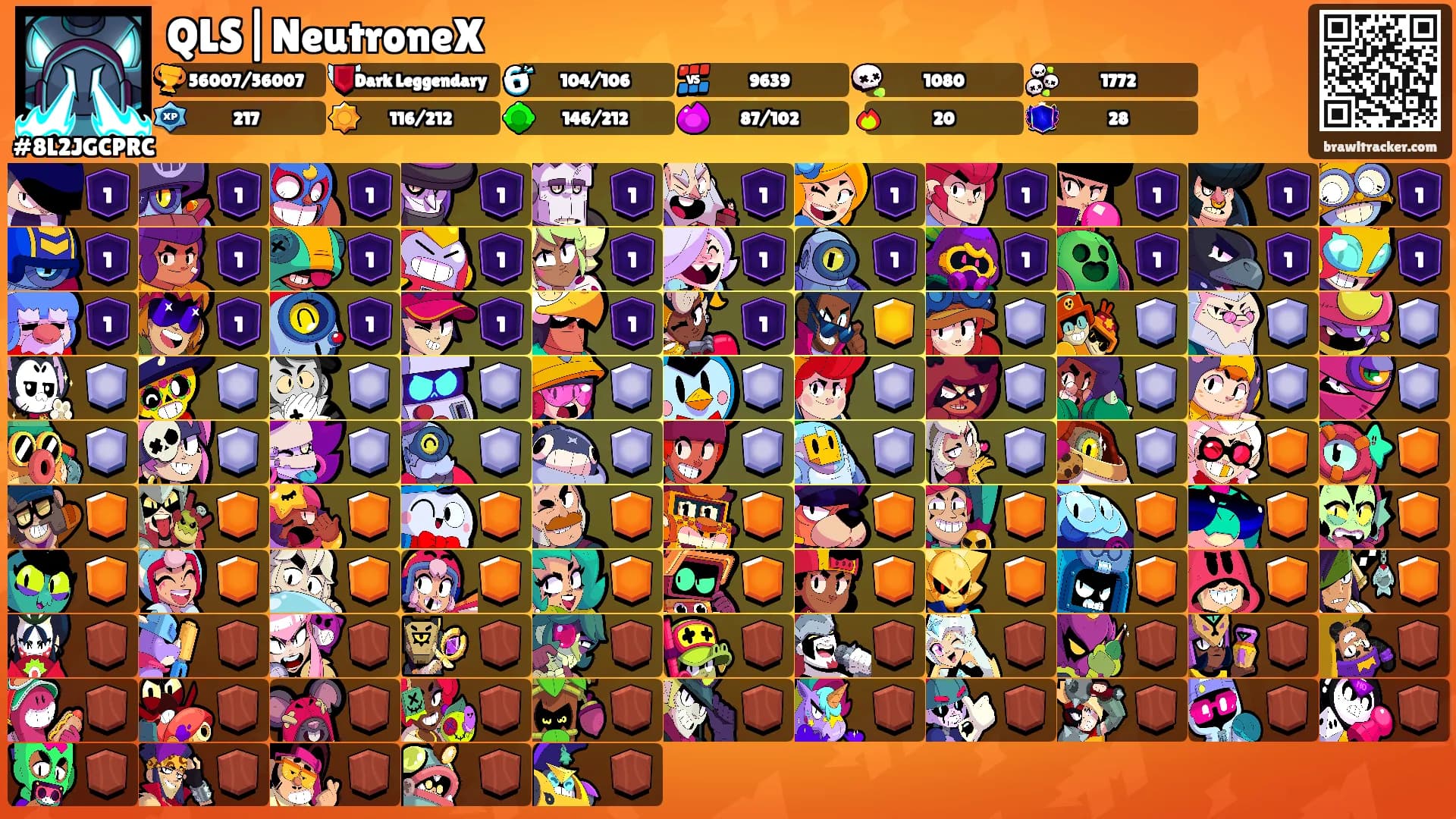 QLS|NeutroneX's Ranks