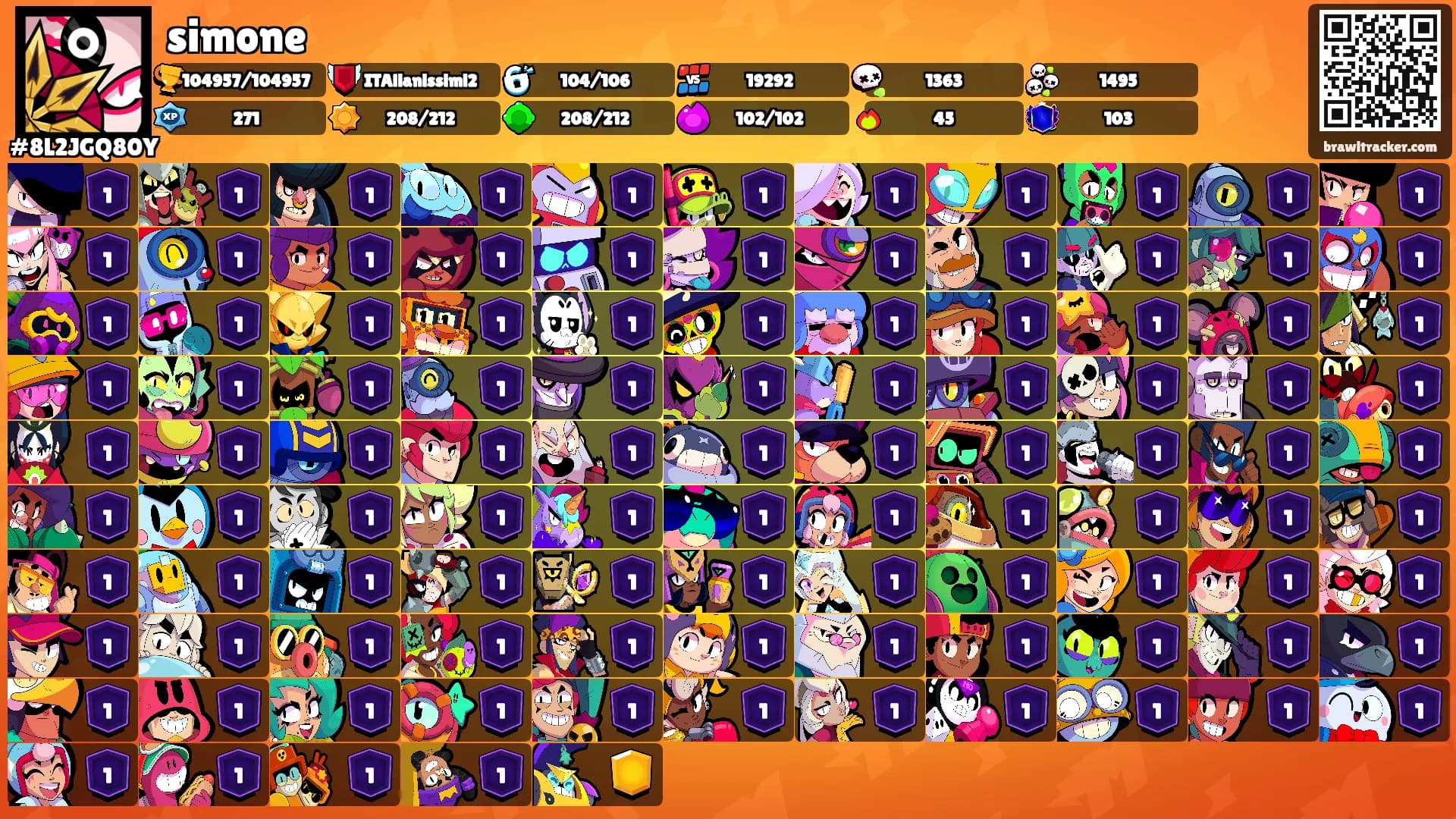 simone's Ranks