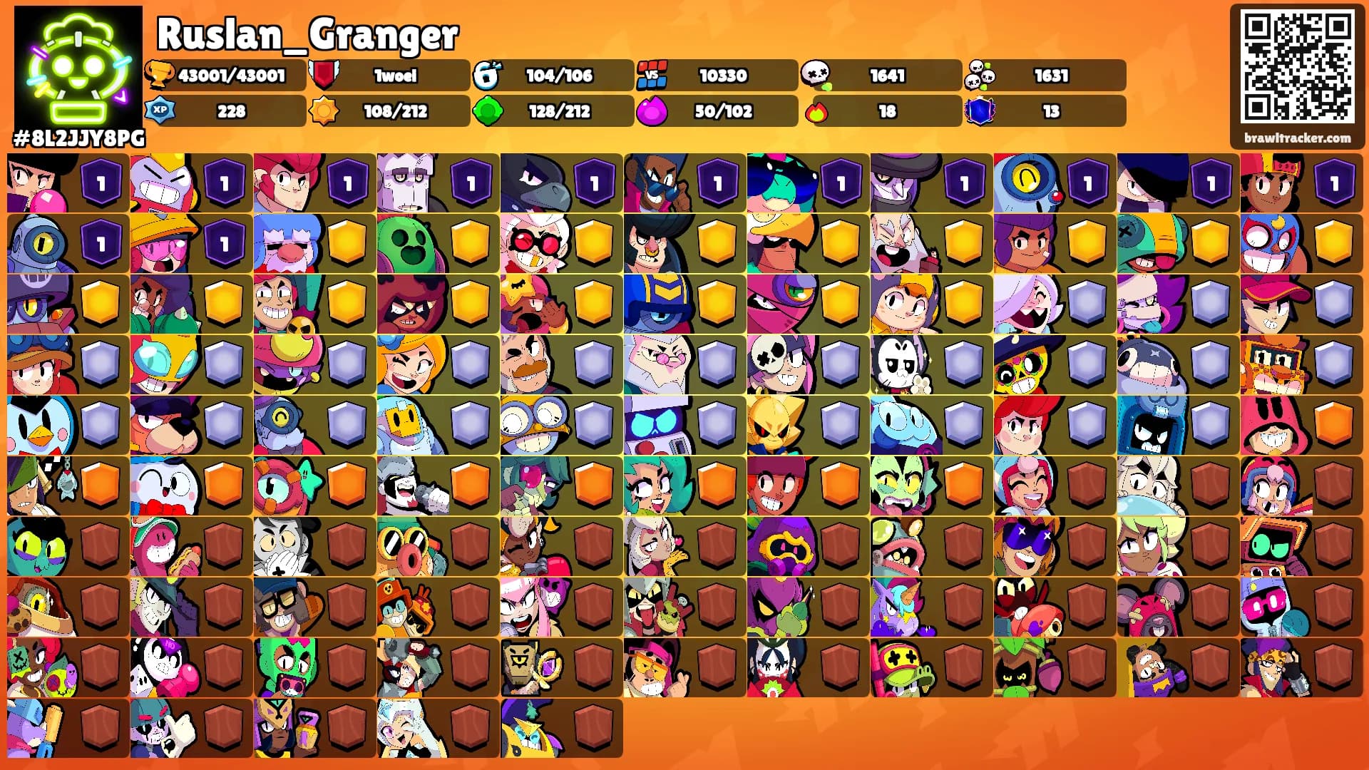 Ruslan_Granger's Ranks