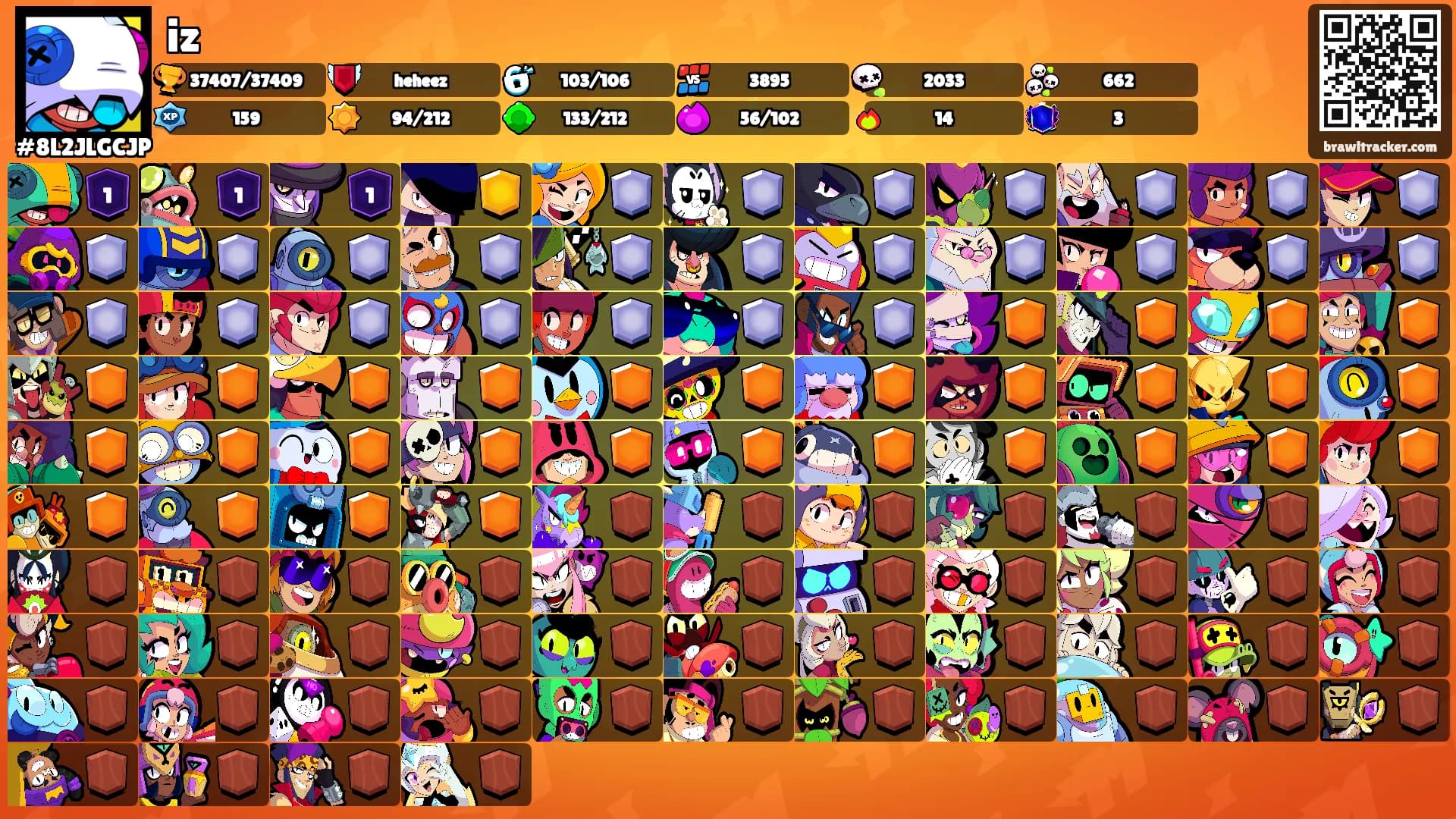 iz's Ranks