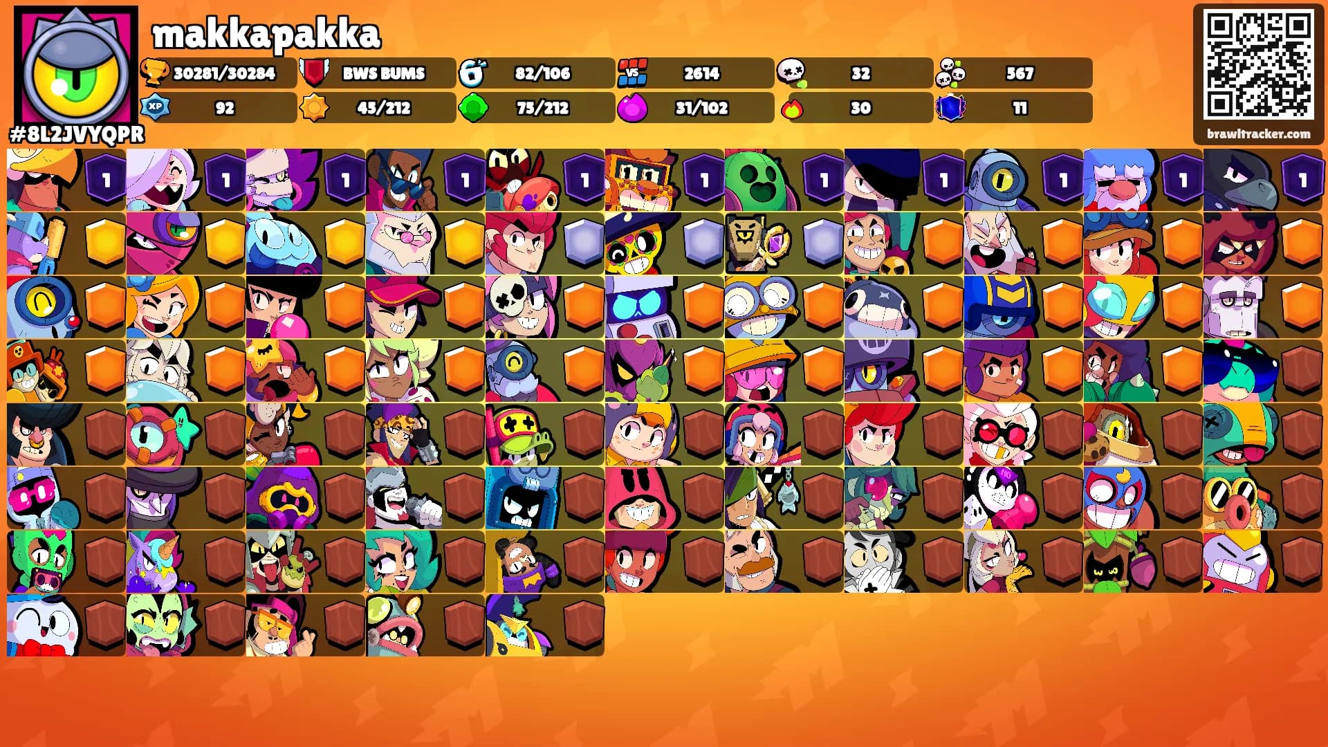 makkapakka's Ranks