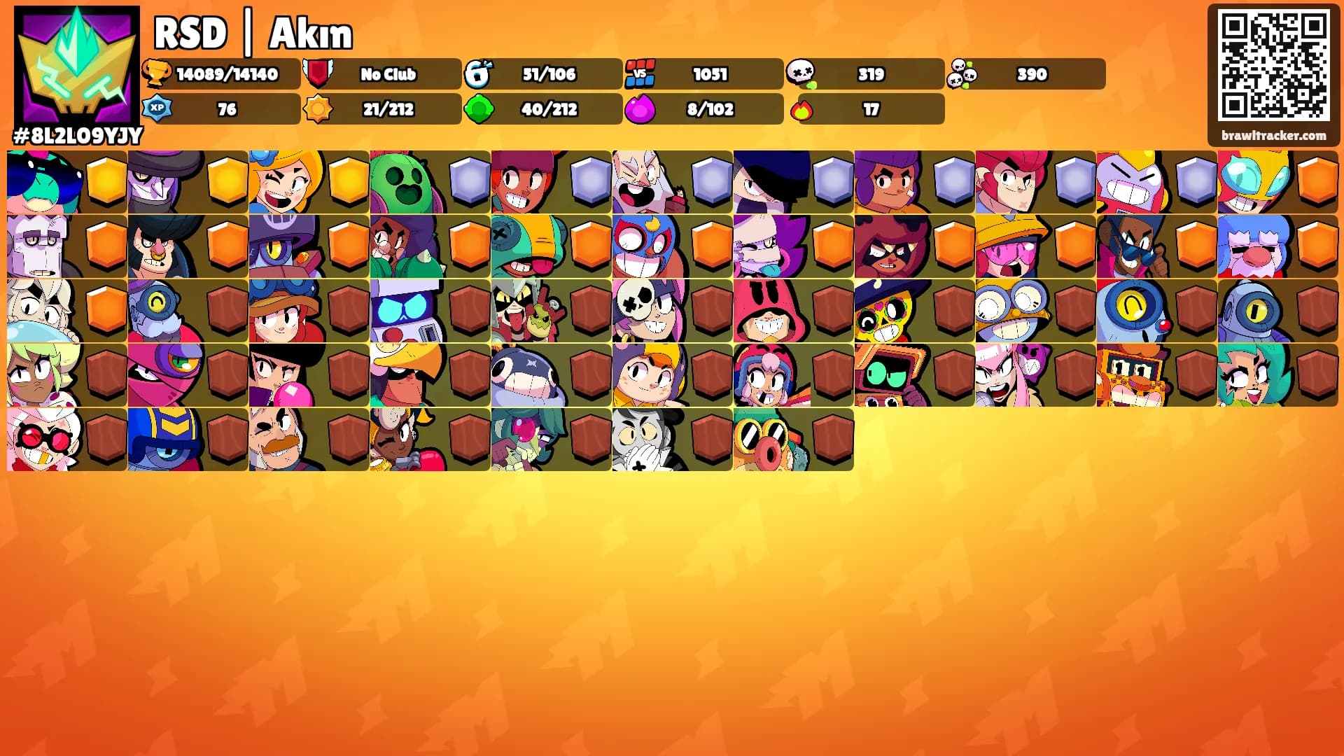 RSD | Akın's Ranks