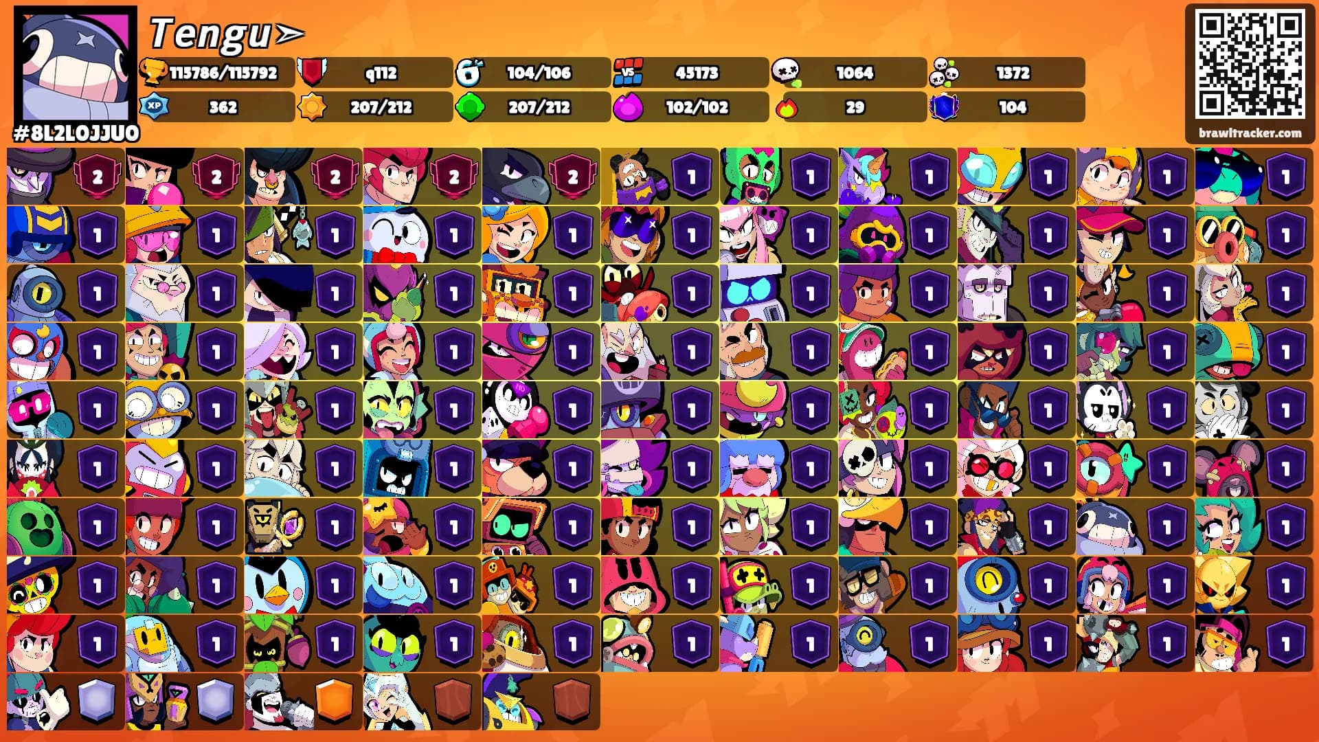 𝙏𝙚𝙣𝙜𝙪➣'s Ranks