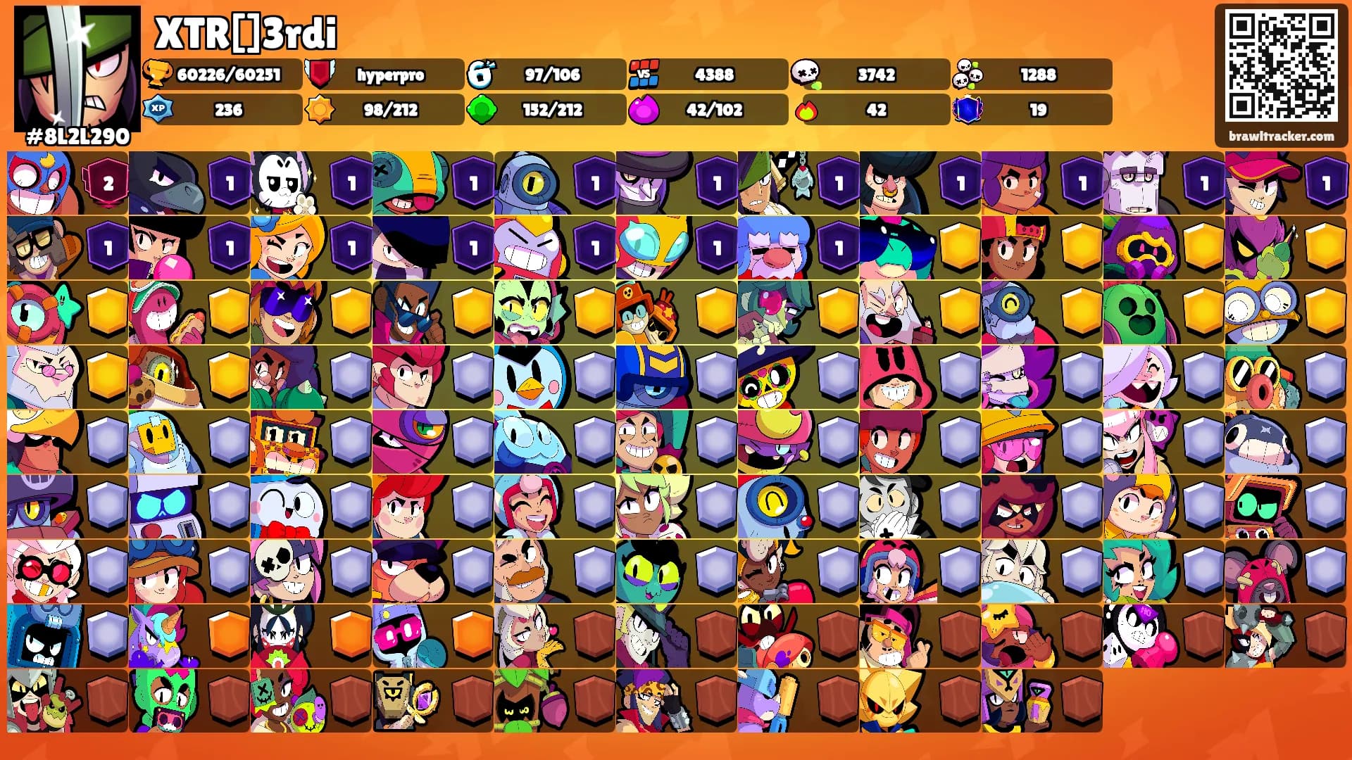 XTR[]3rdi's Ranks