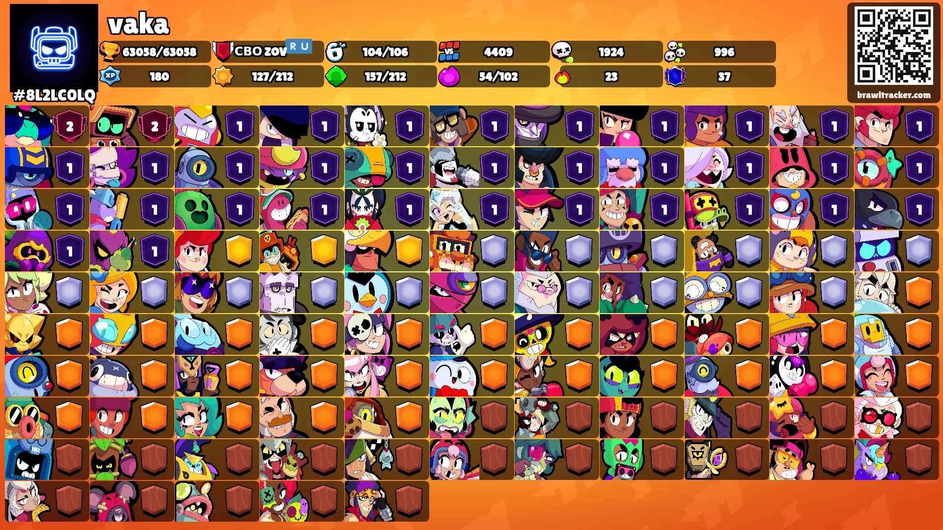 vaka's Ranks
