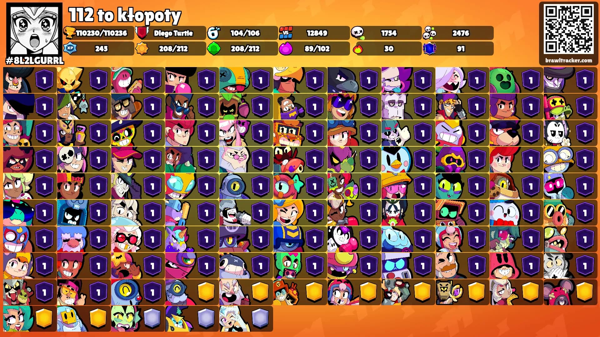 112 to kłopoty's Ranks