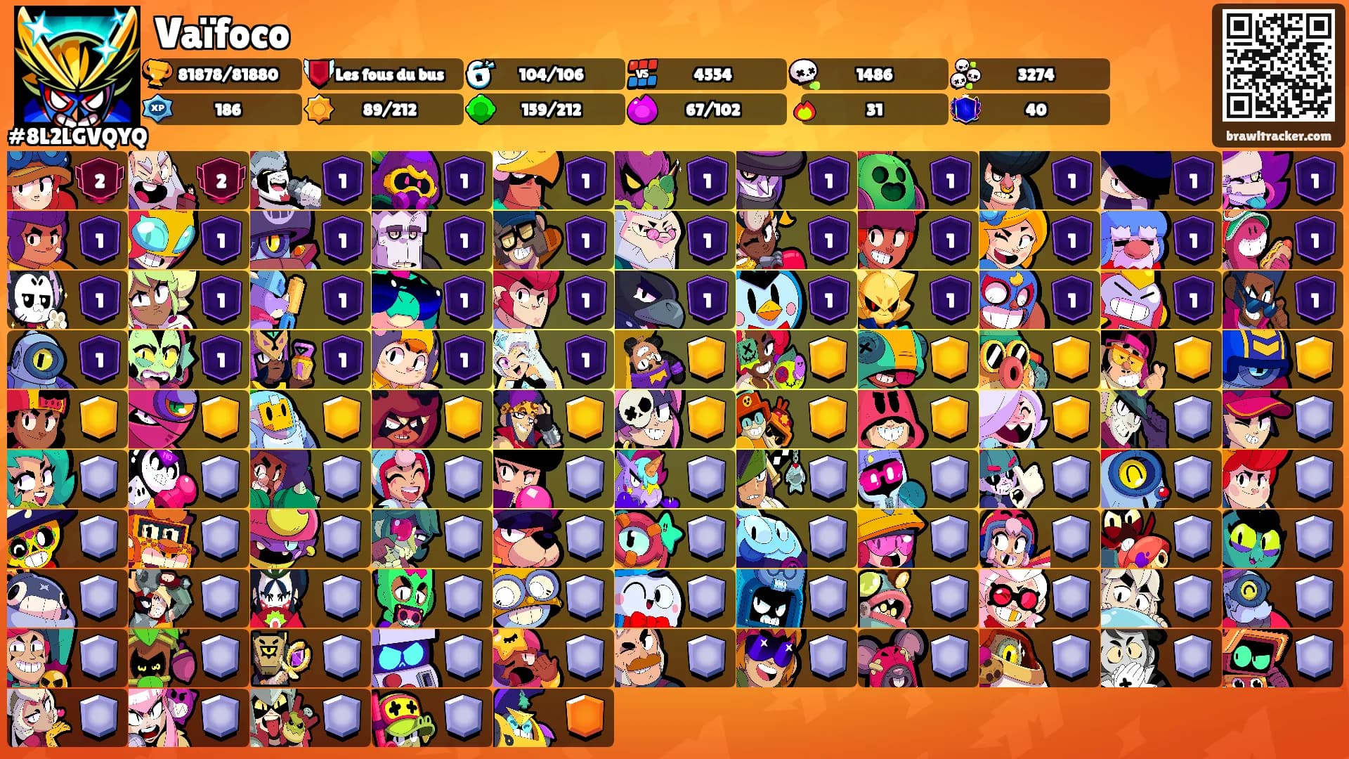 Vaïfoco's Ranks