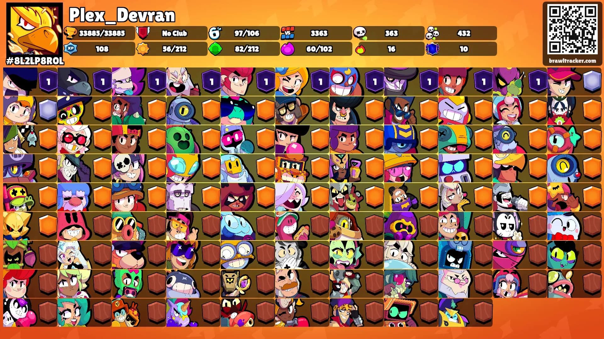 Plex_Devran's Ranks