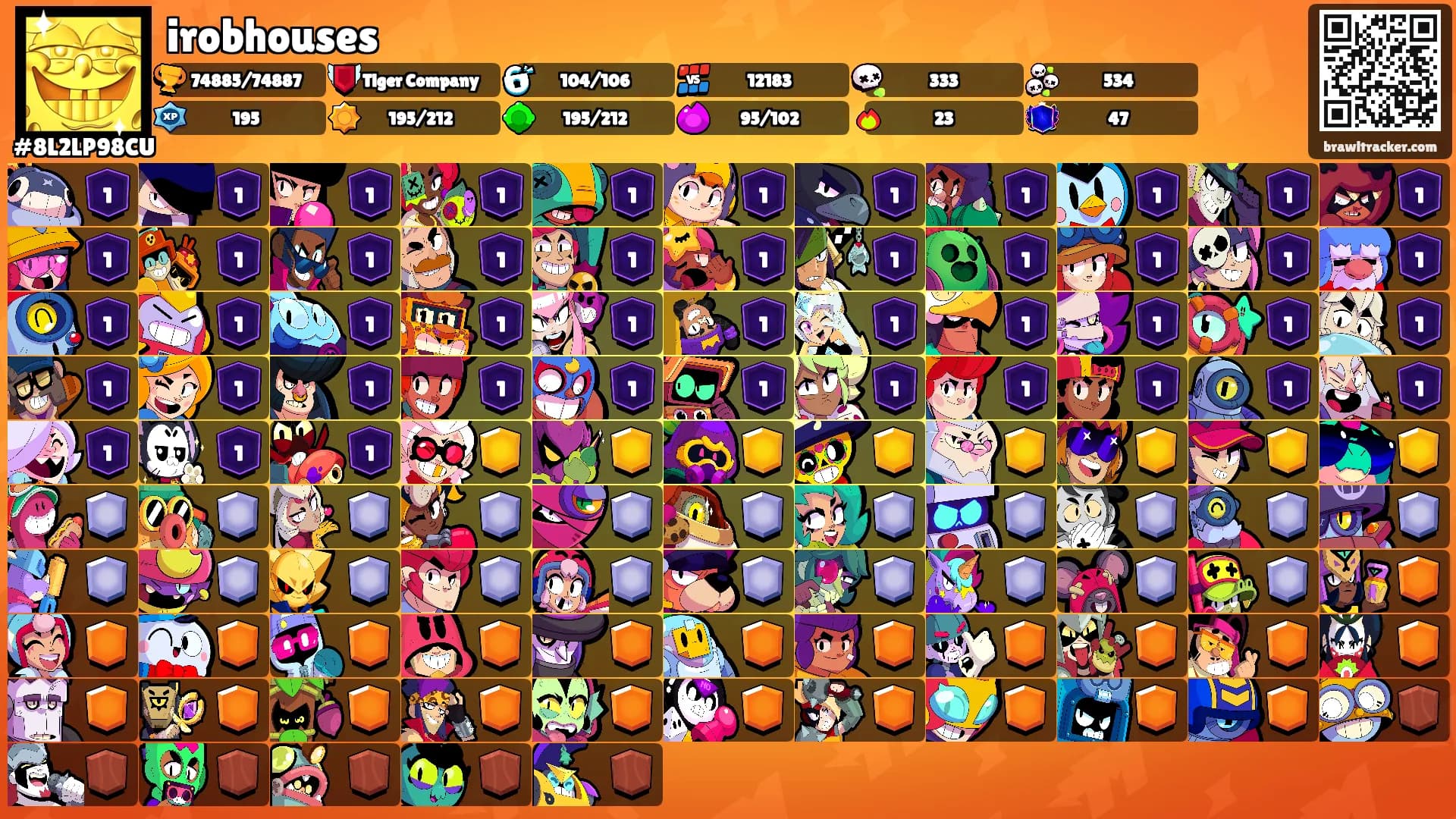 irobhouses's Ranks