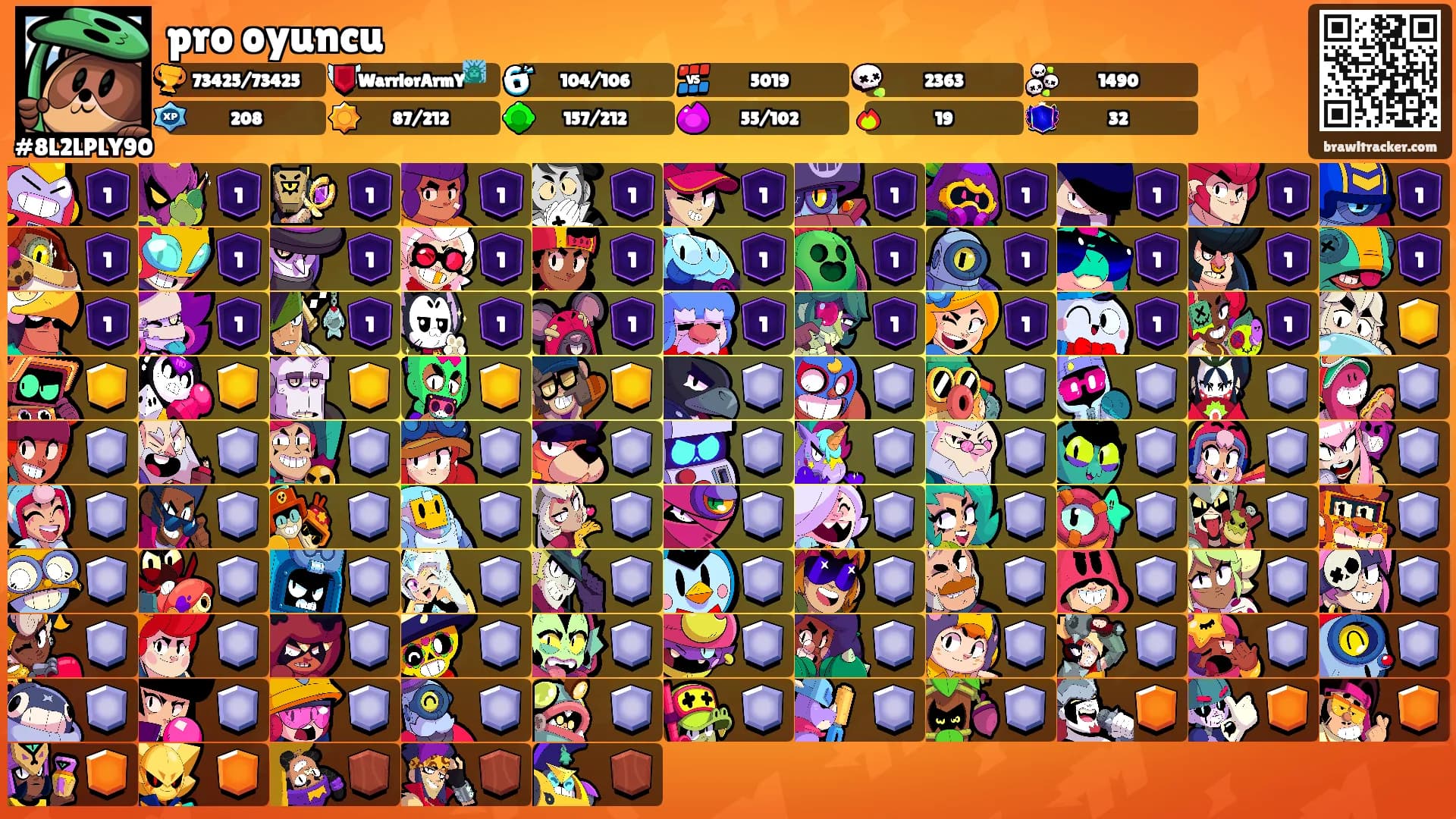 pro oyuncu's Ranks