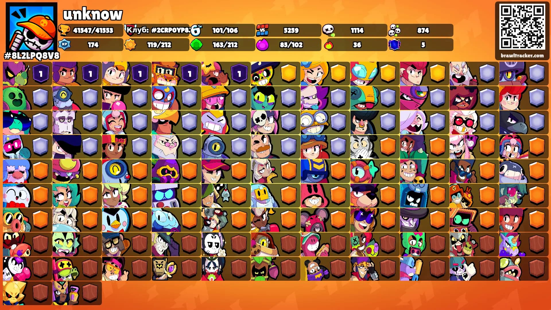 unknow's Ranks