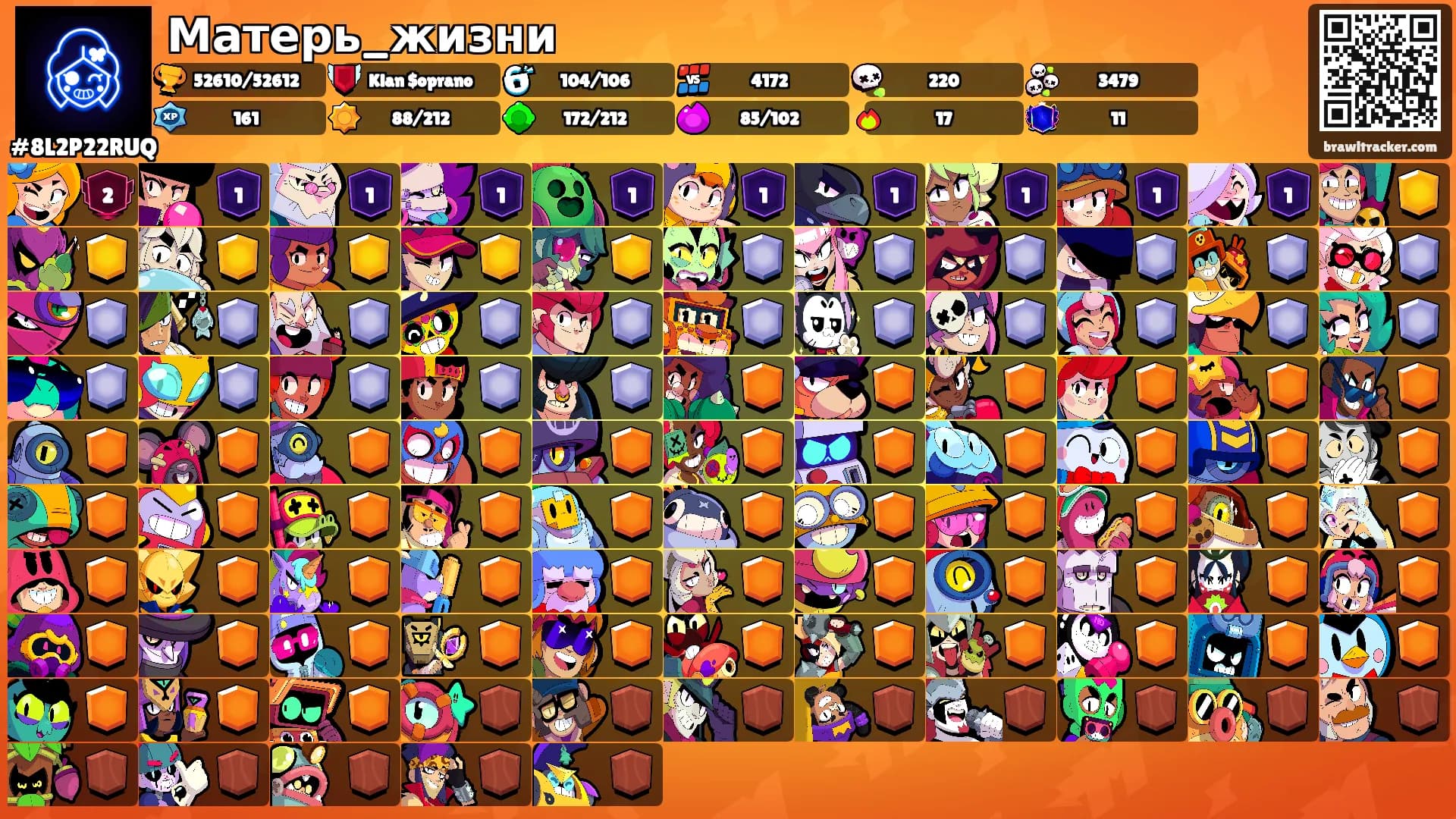 Матерь_жизни's Ranks