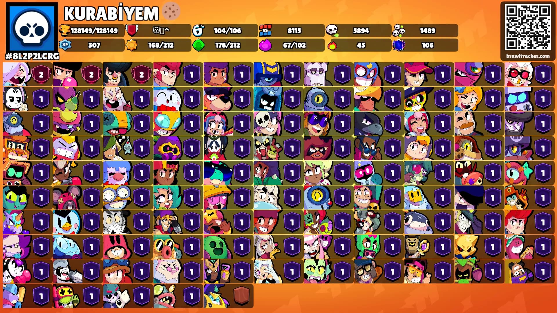 KURABİYEM 🍪's Ranks