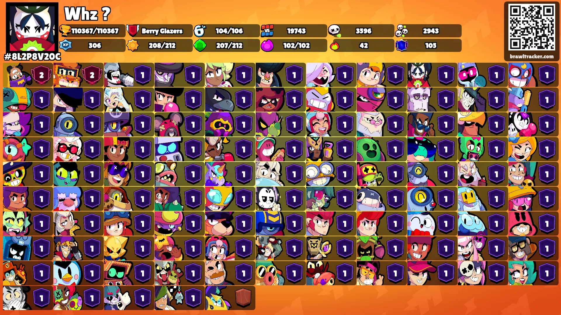 Whz ?'s Ranks