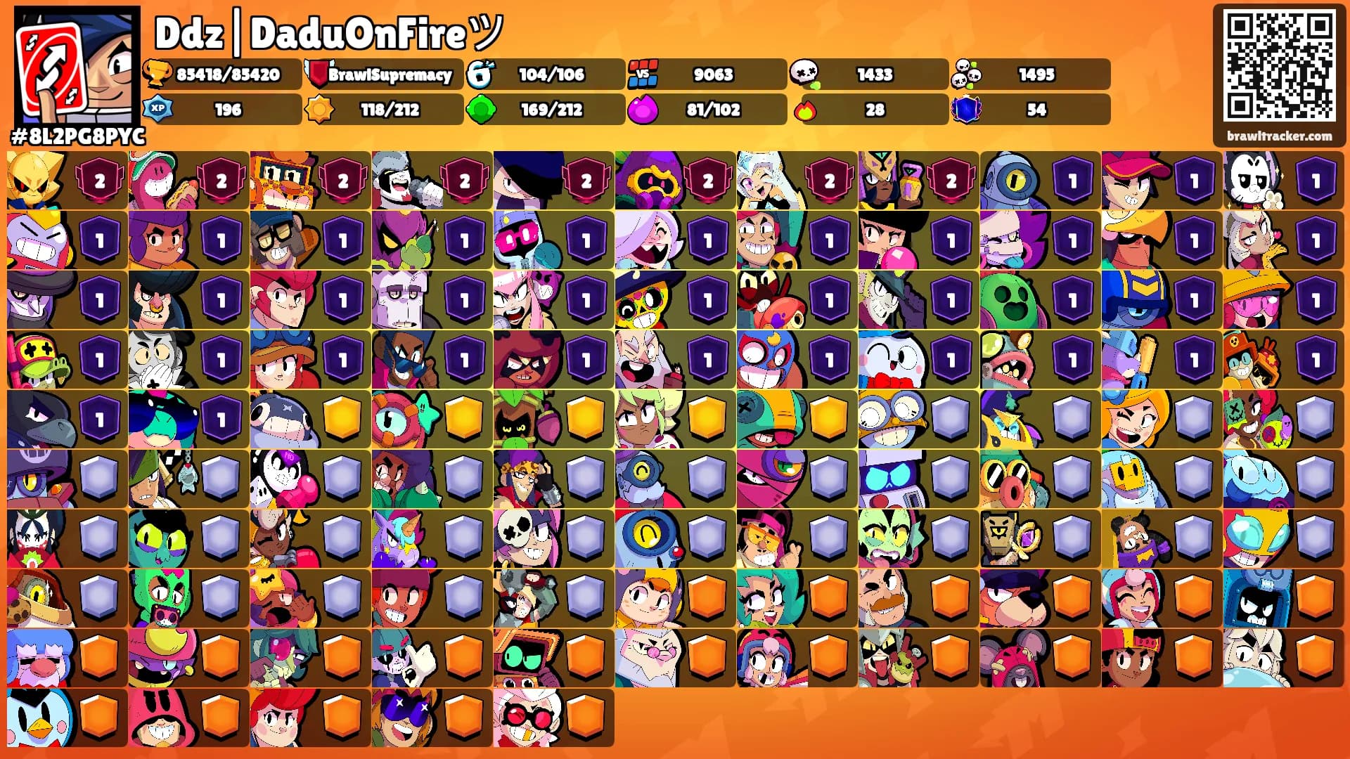Ddz|DaduOnFireツ's Ranks