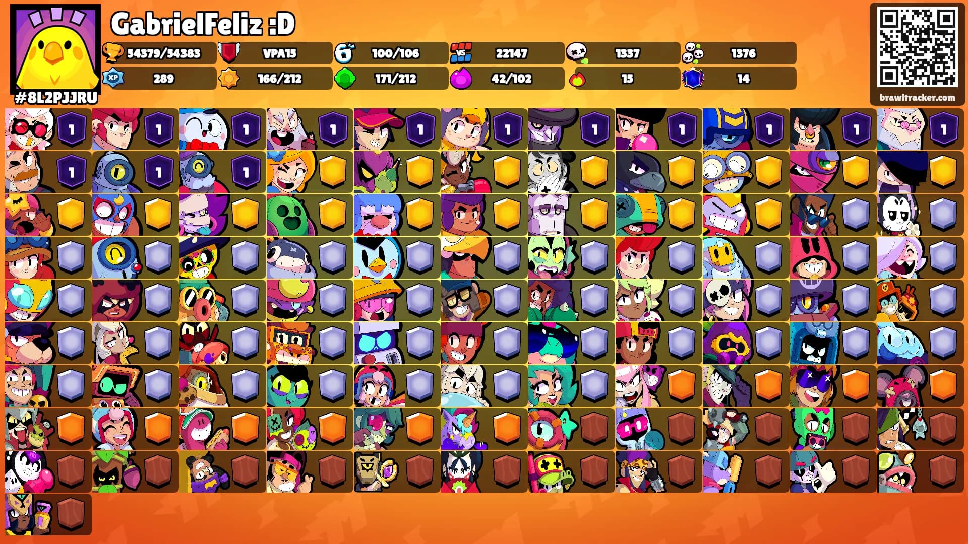 GabrielFeliz :D's Ranks