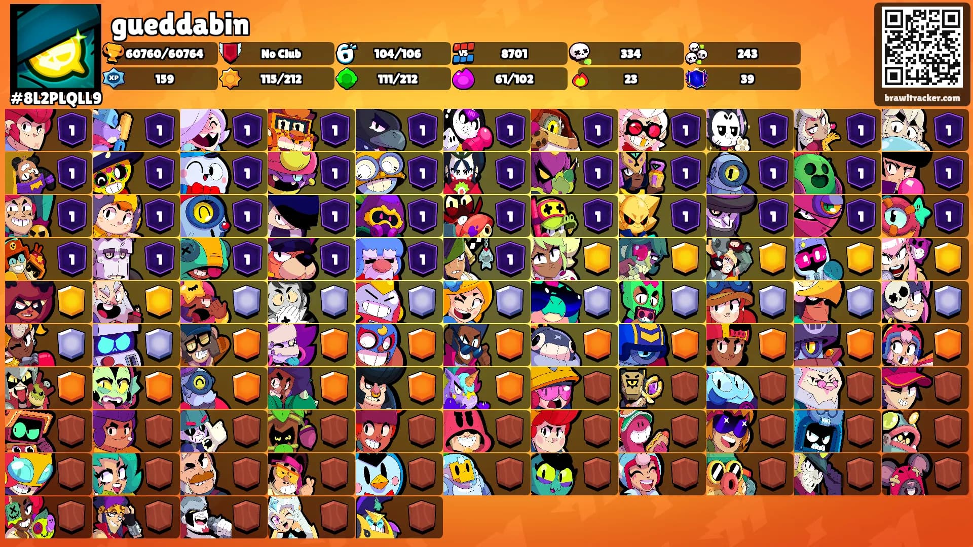 gueddabin's Ranks