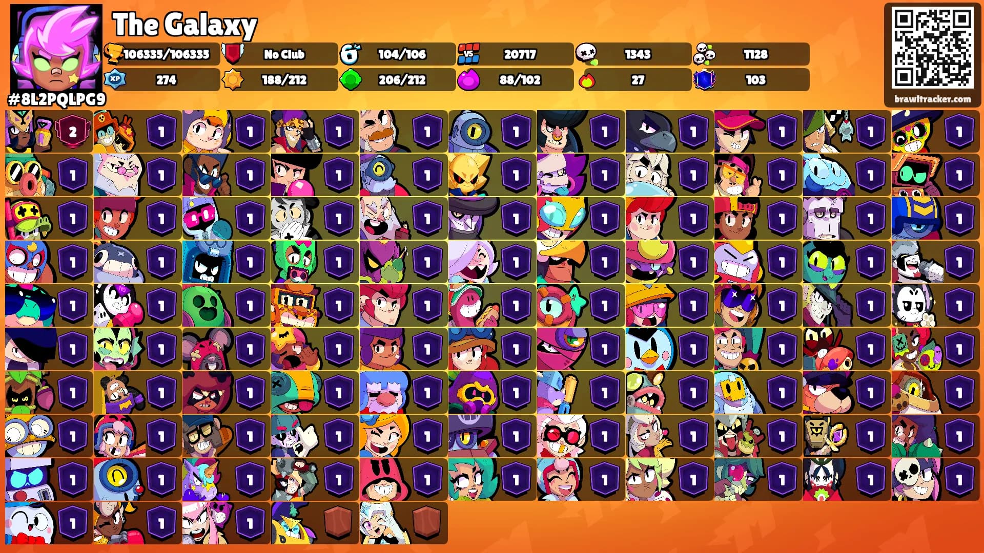 The Galaxy's Ranks