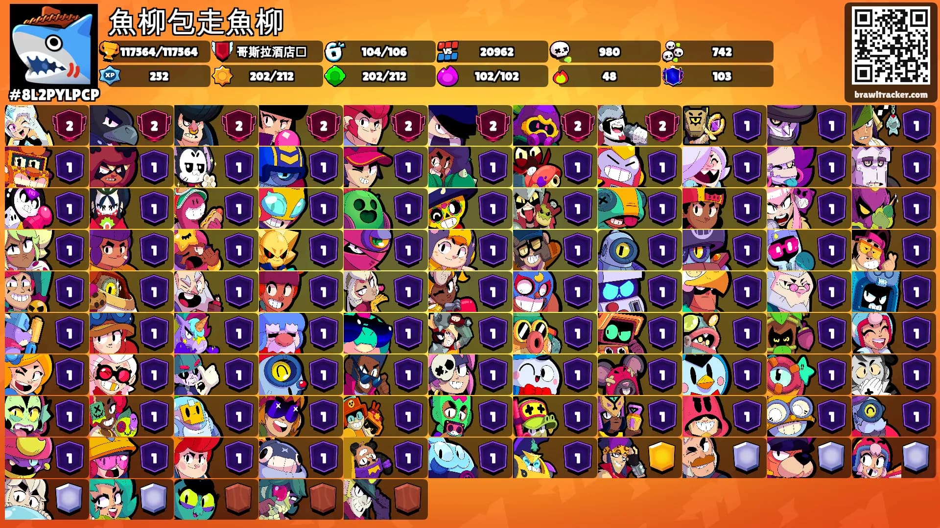 魚柳包走魚柳's Ranks