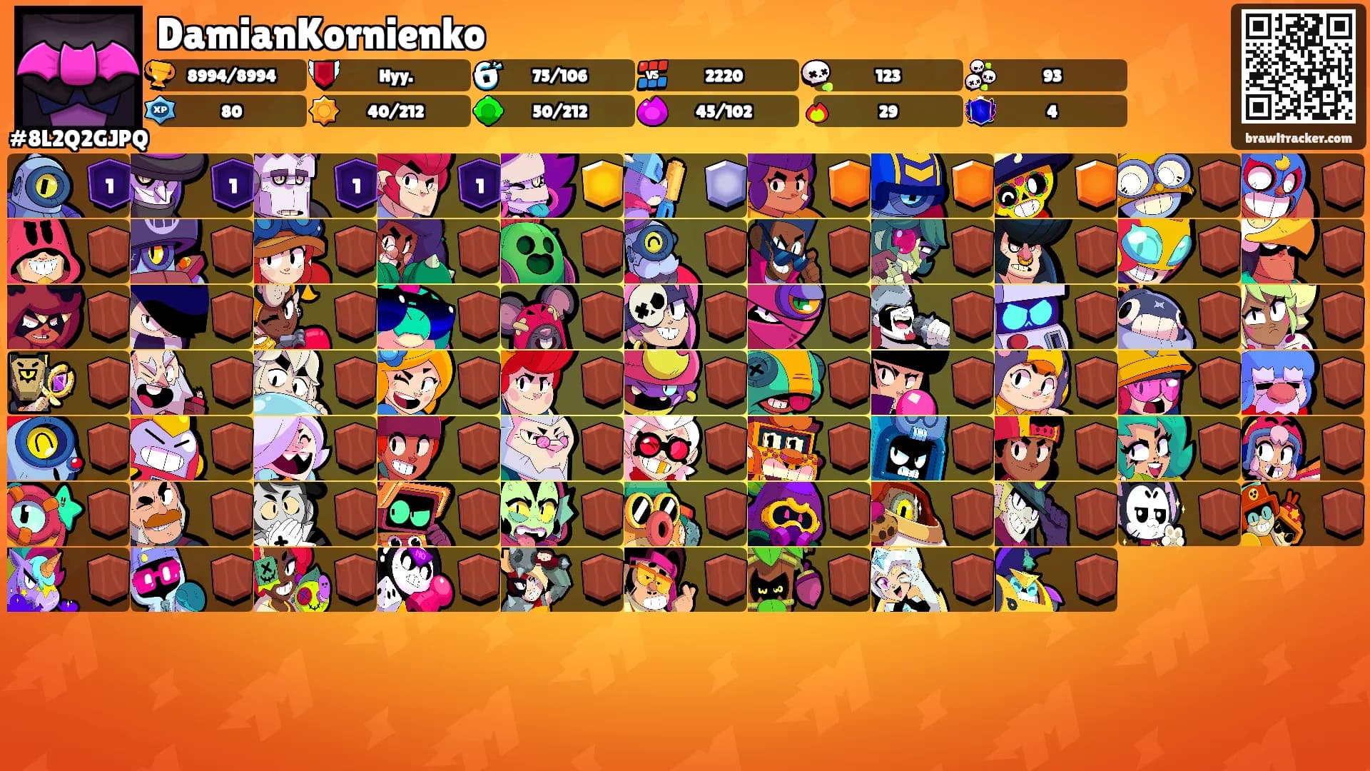 DamianKornienko's Ranks
