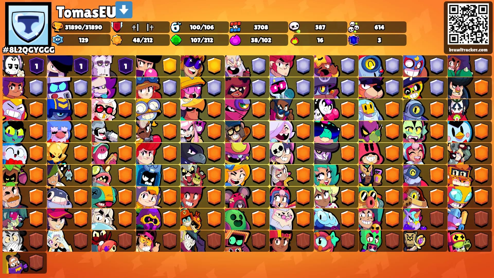 TomasEU⬇️'s Ranks